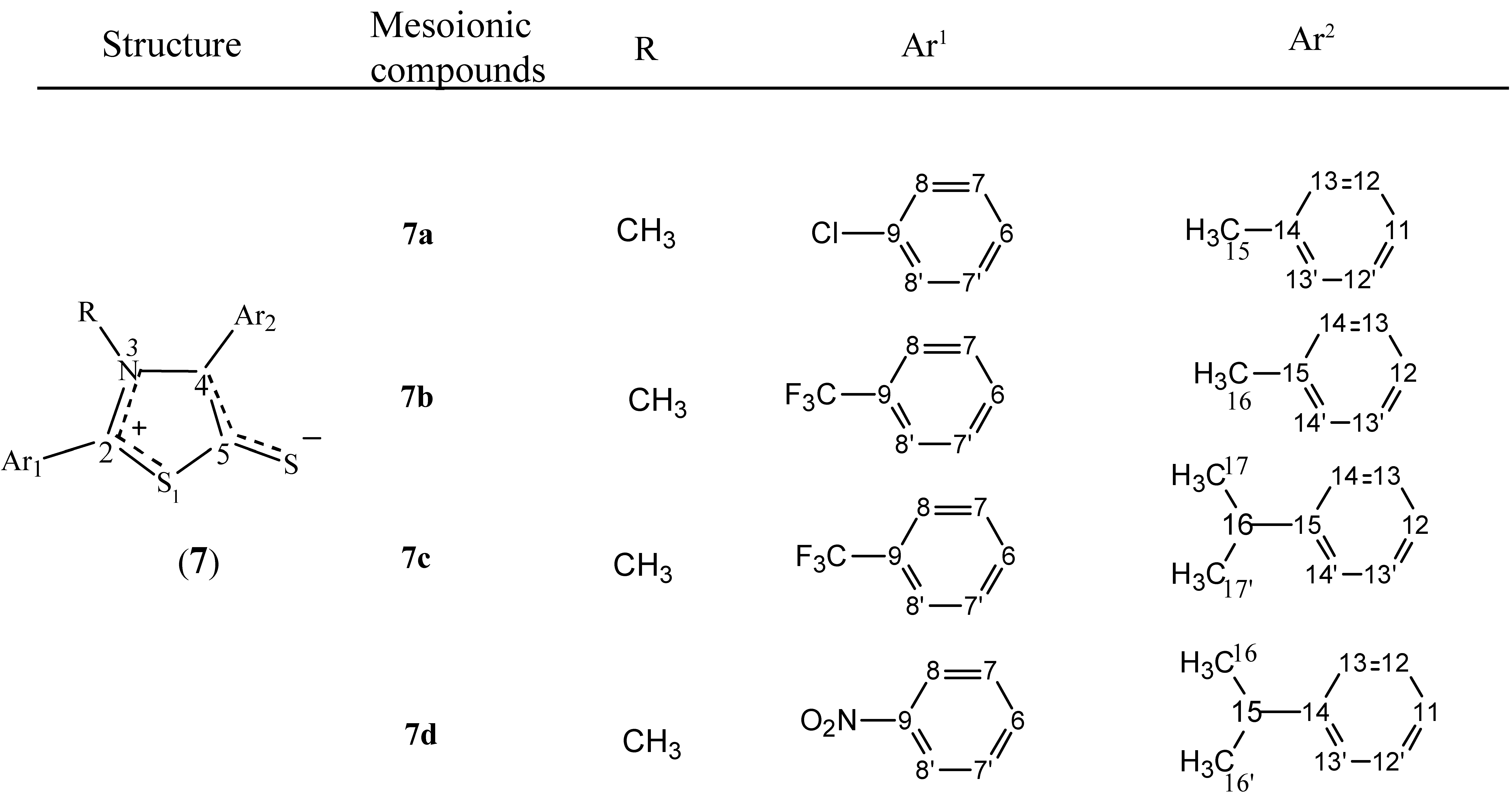 Molecules 07 00791 i002