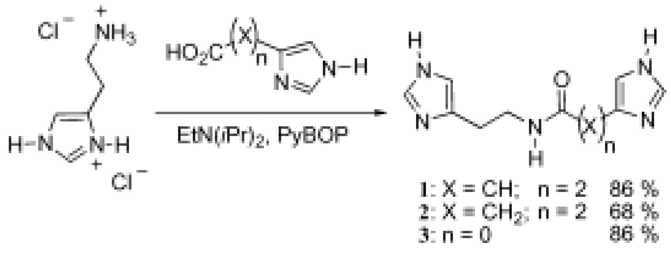 Molecules 07 00813 g003