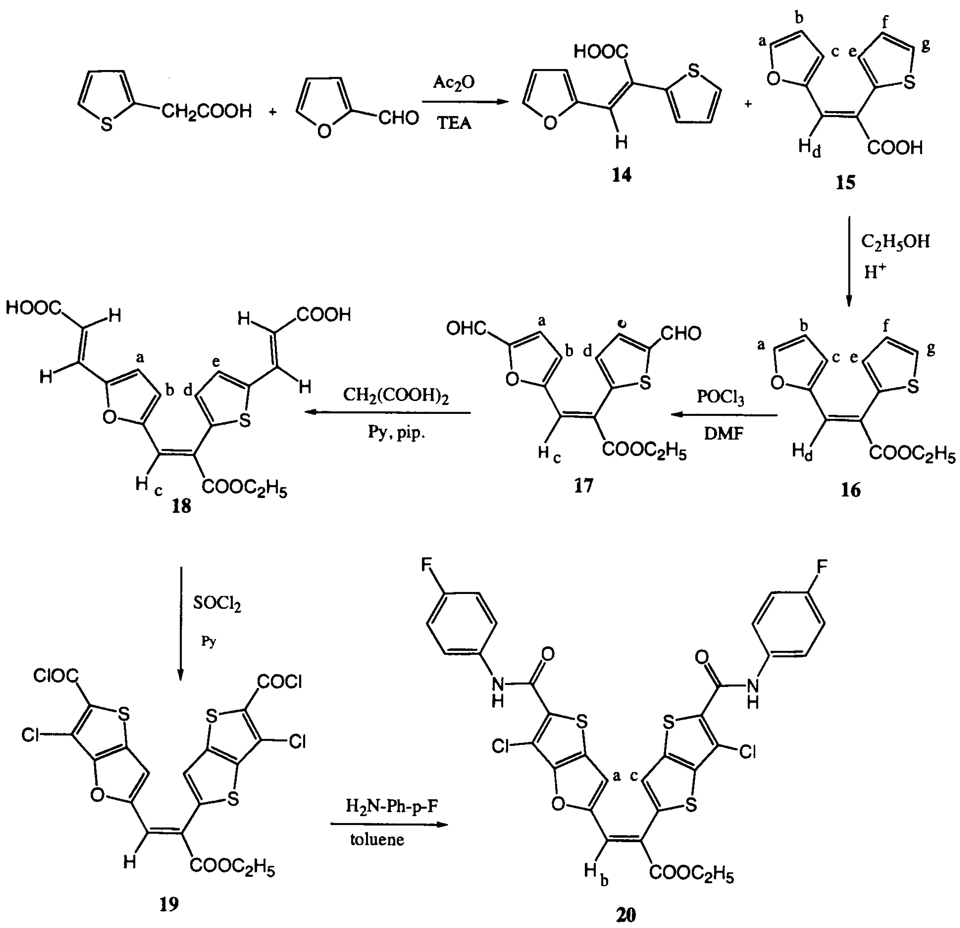 Molecules 07 00871 g004 550