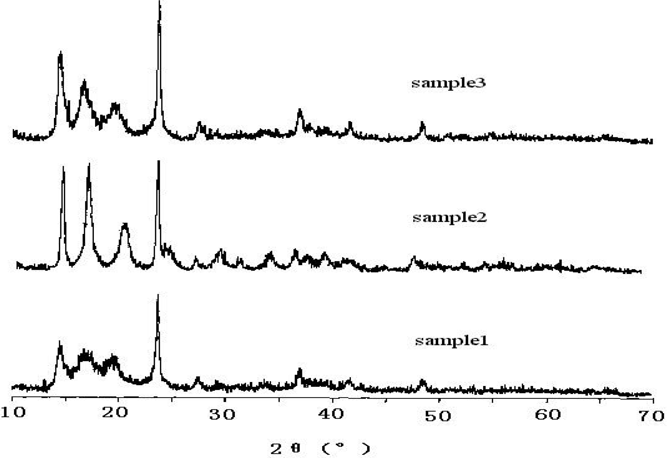 Molecules 08 00067 g002