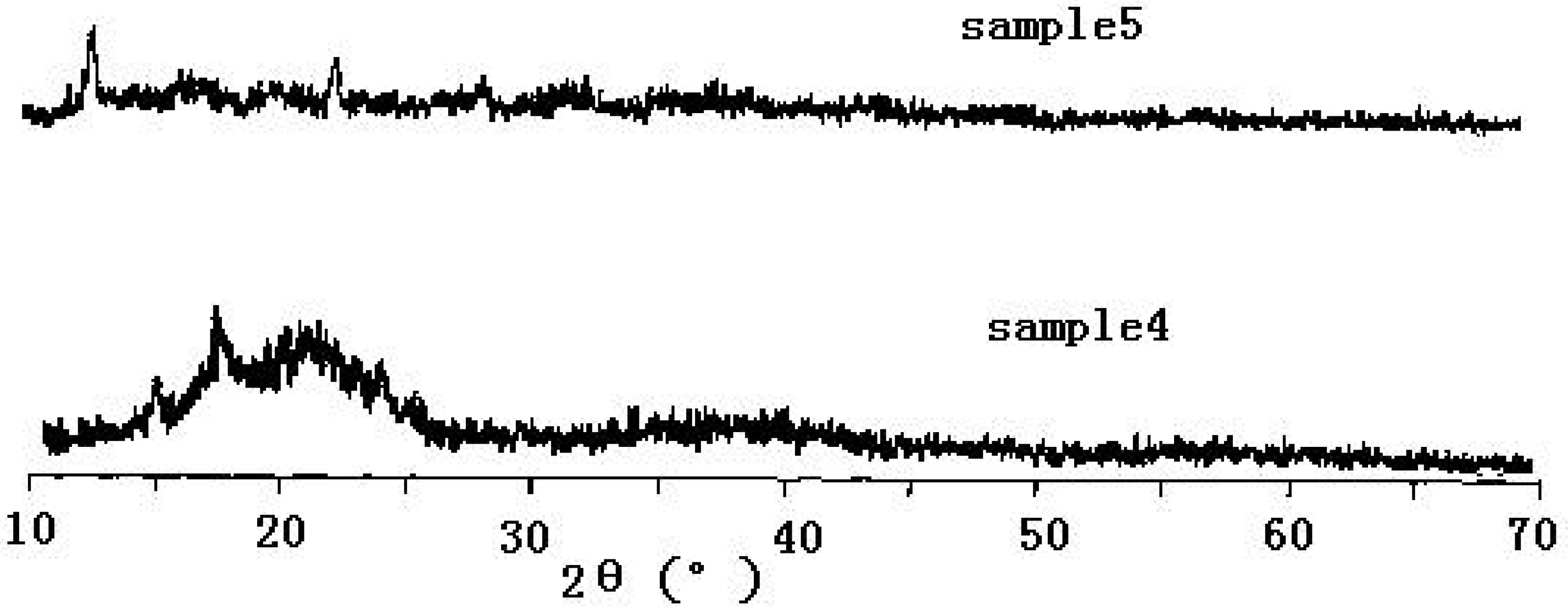 Molecules 08 00067 g005
