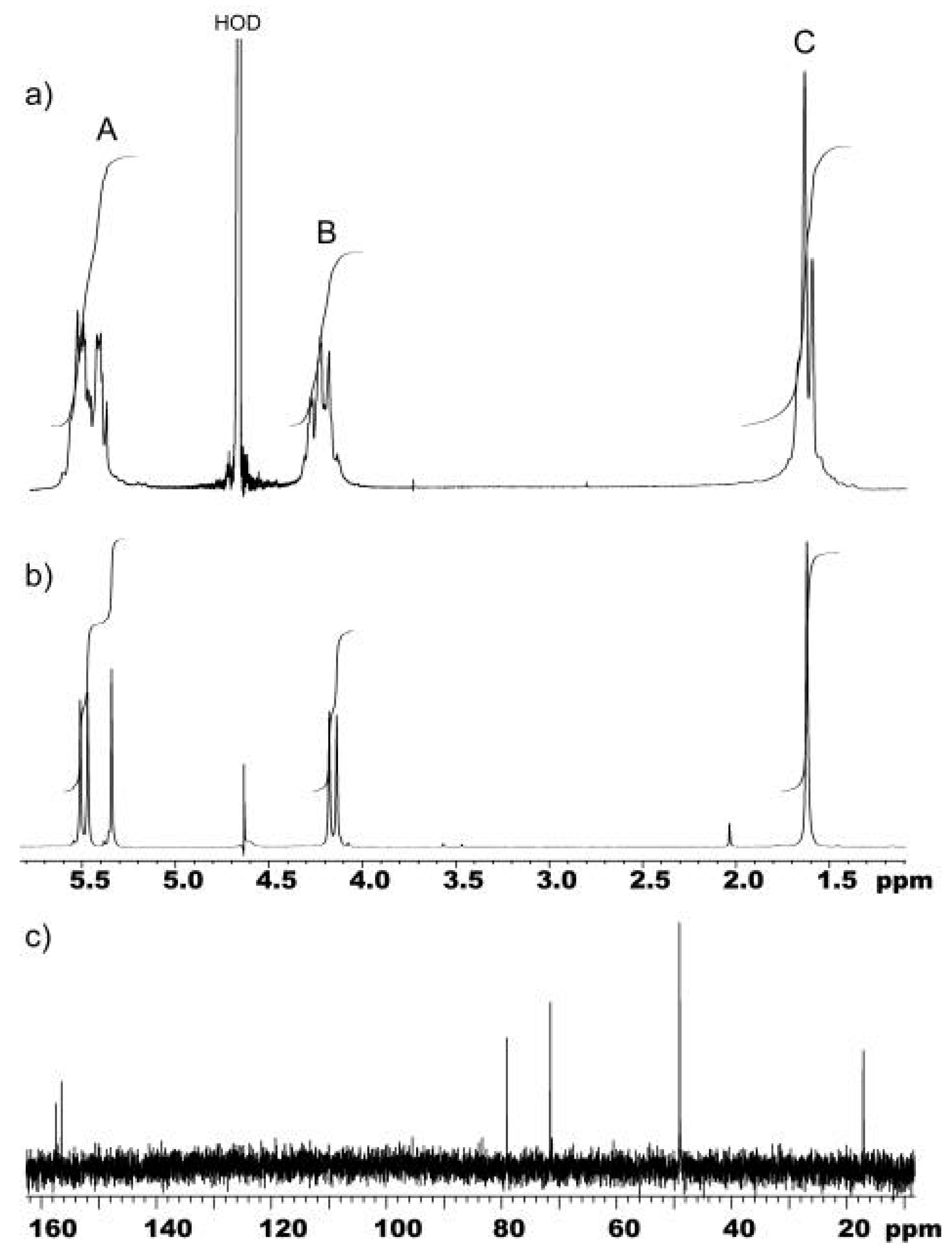 Molecules 08 00074 g001 550