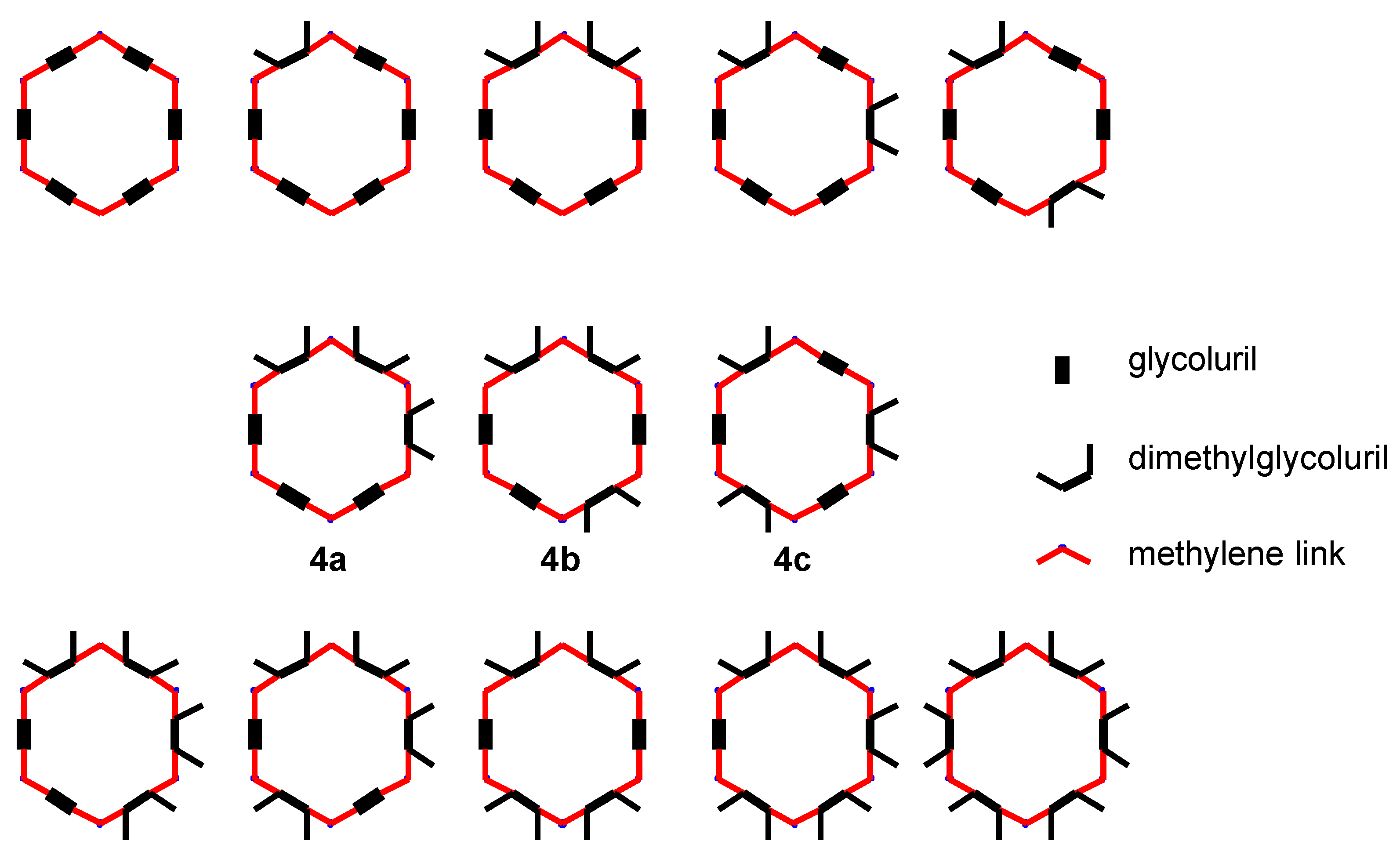 Molecules 08 00074 g003 550
