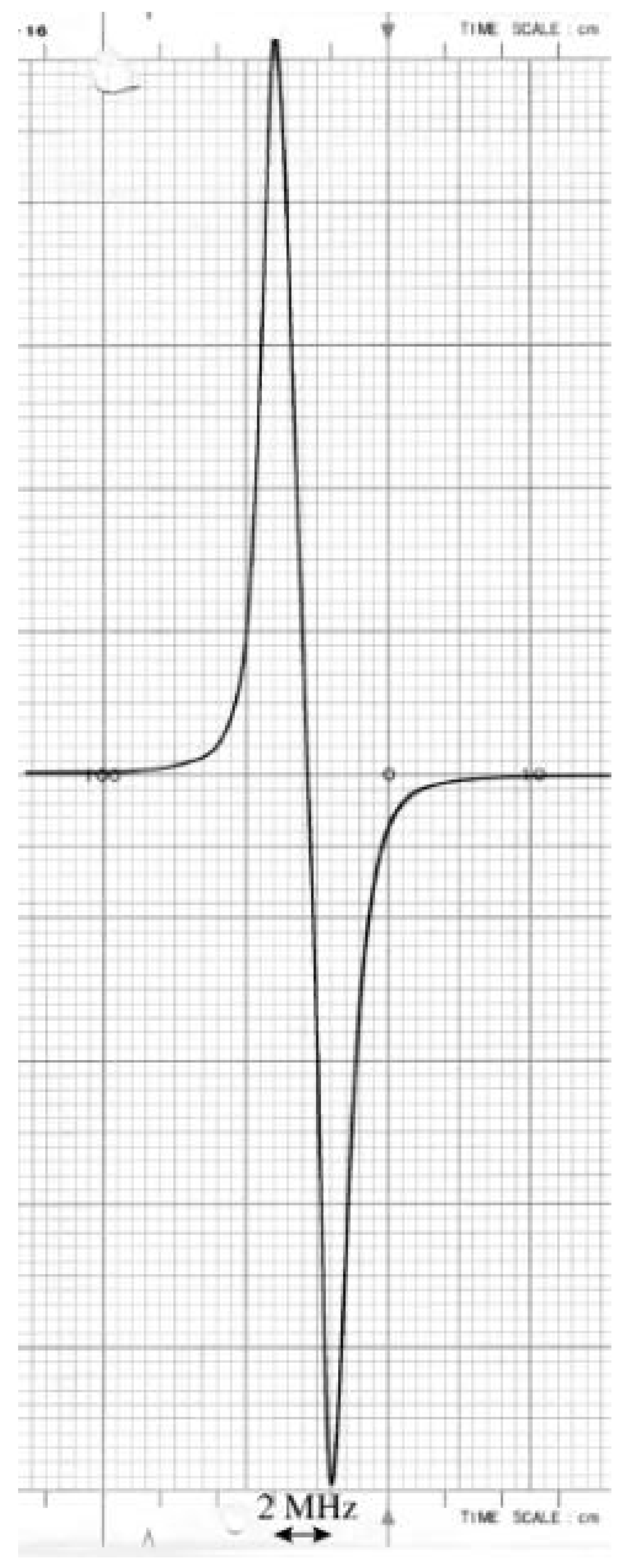 Molecules 08 00092 g001 550