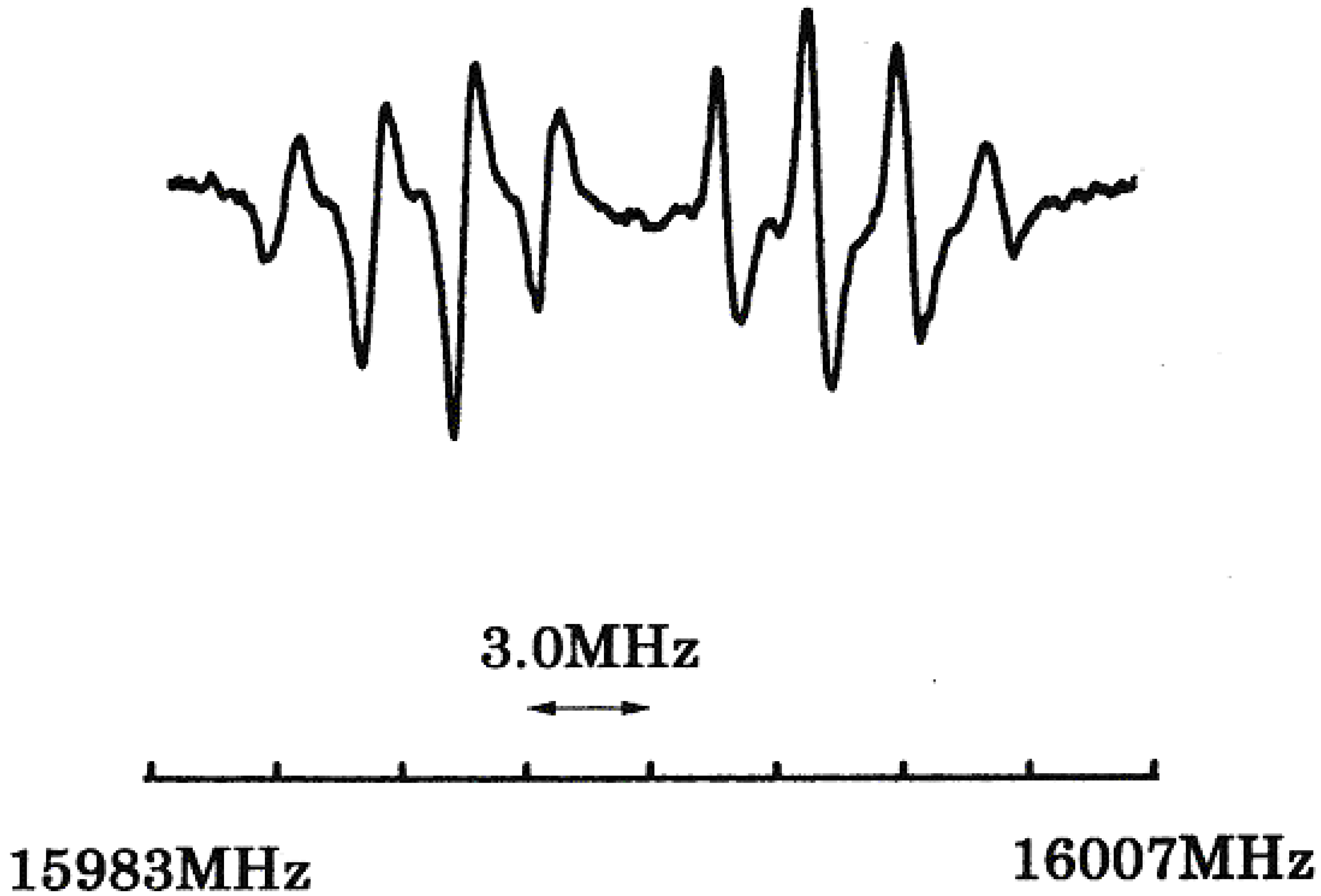 Molecules 08 00092 g005 550