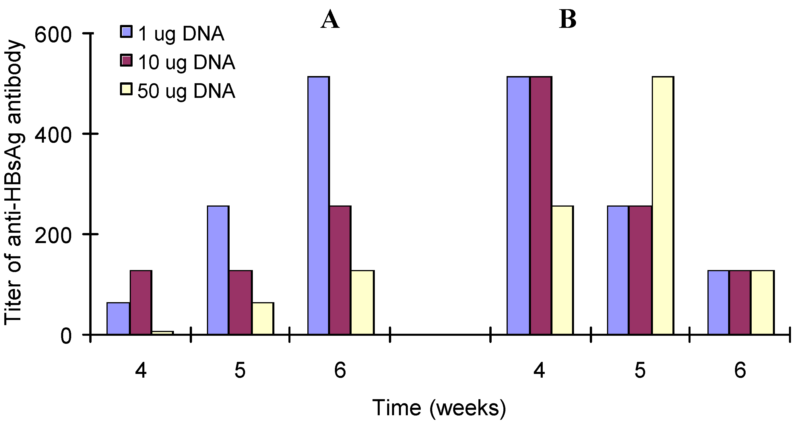 Molecules 08 00120 g002 550