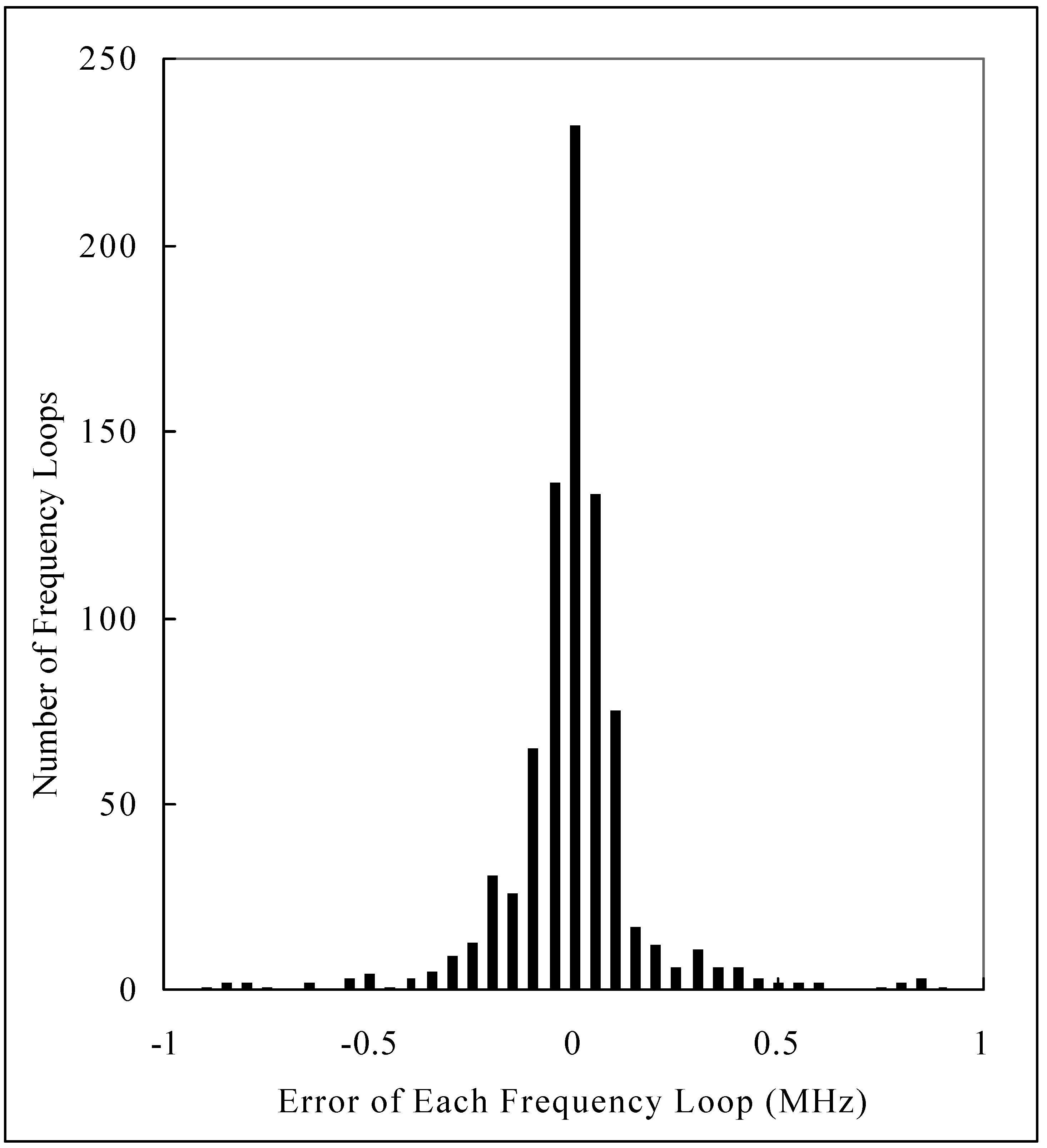 Molecules 08 00139 g002 550