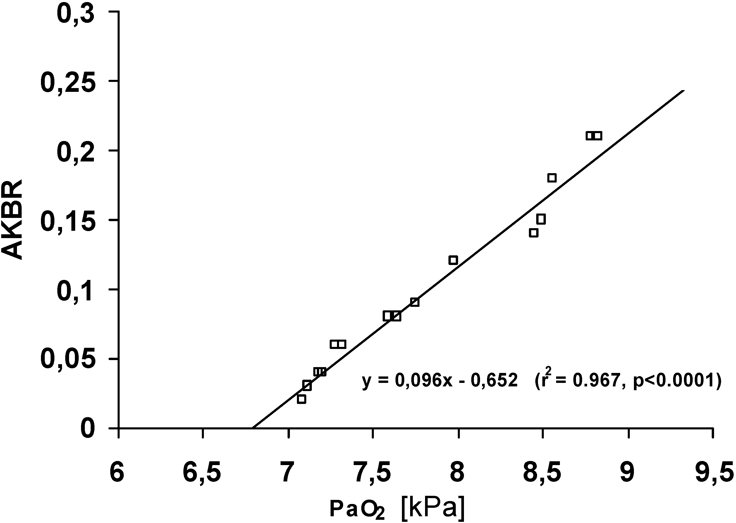 Molecules 08 00146 g002