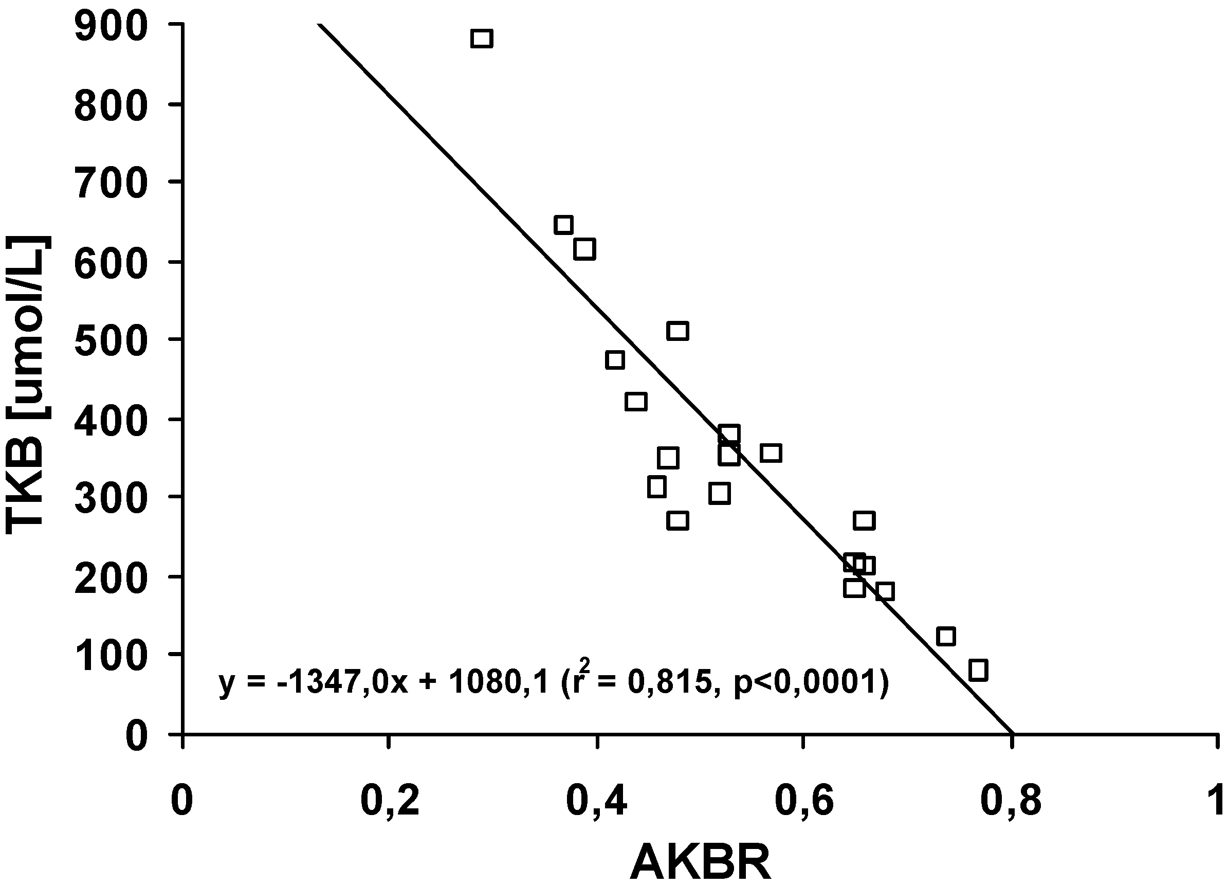 Molecules 08 00146 g003