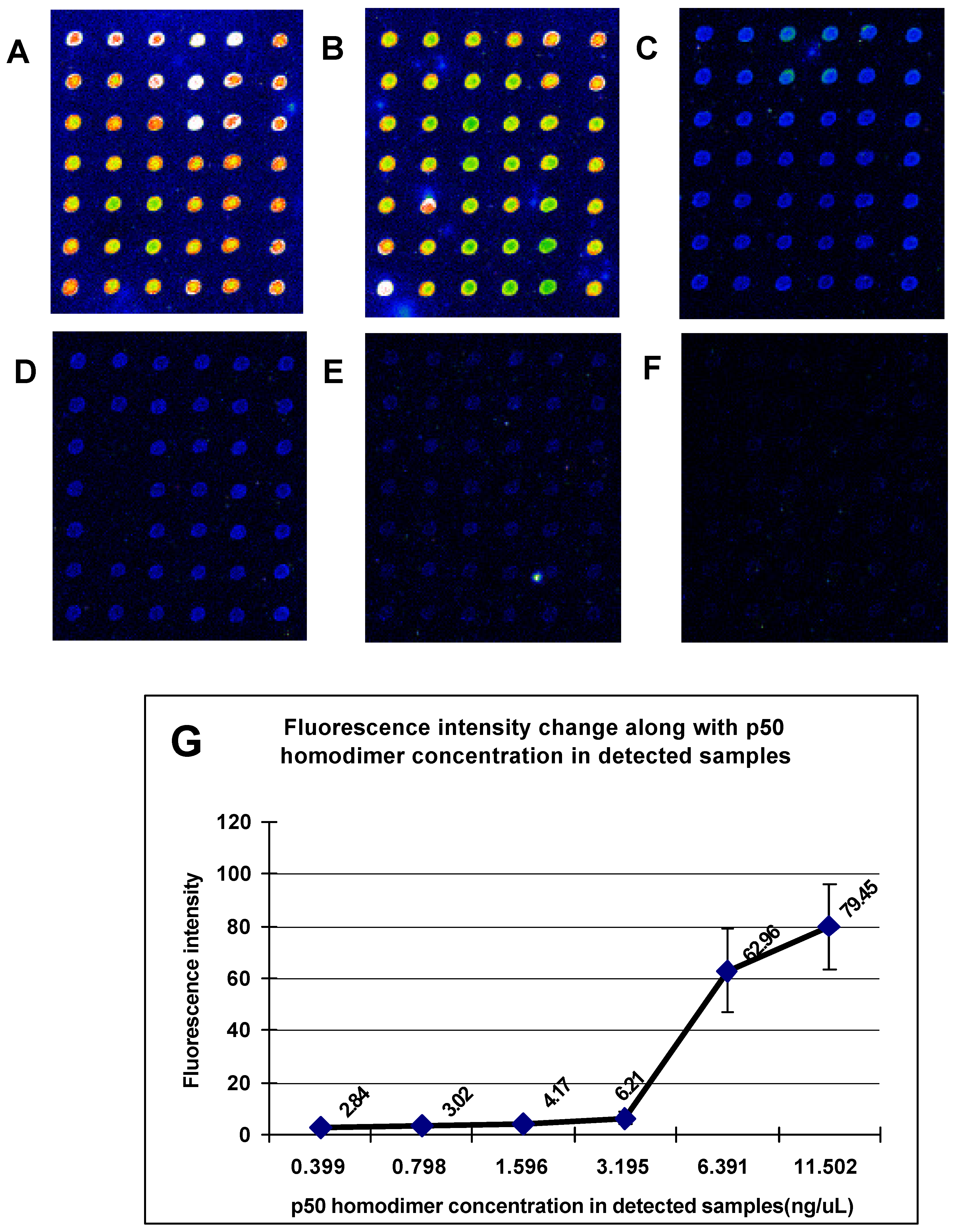 Molecules 08 00153 g006 550