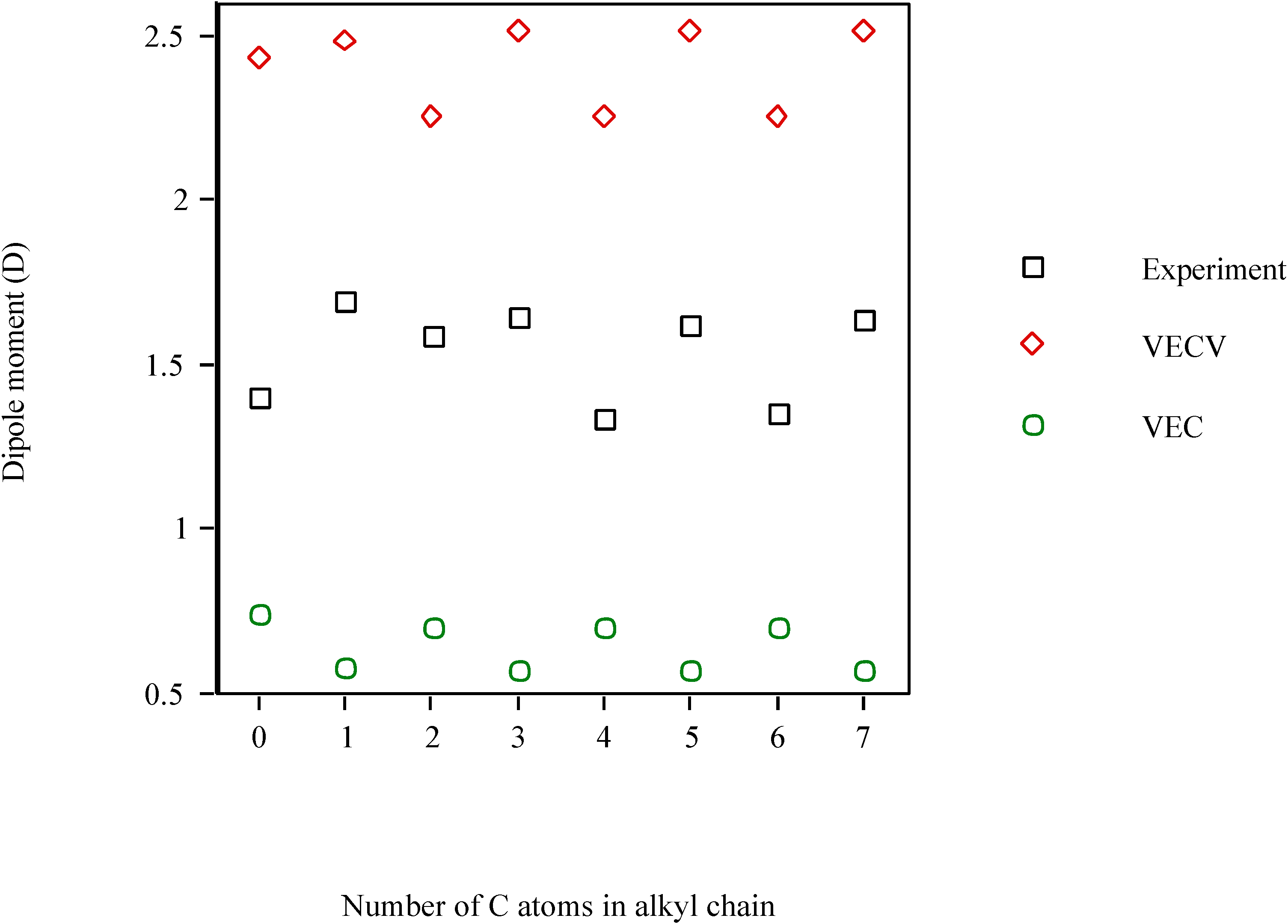 Molecules 08 00169 g001