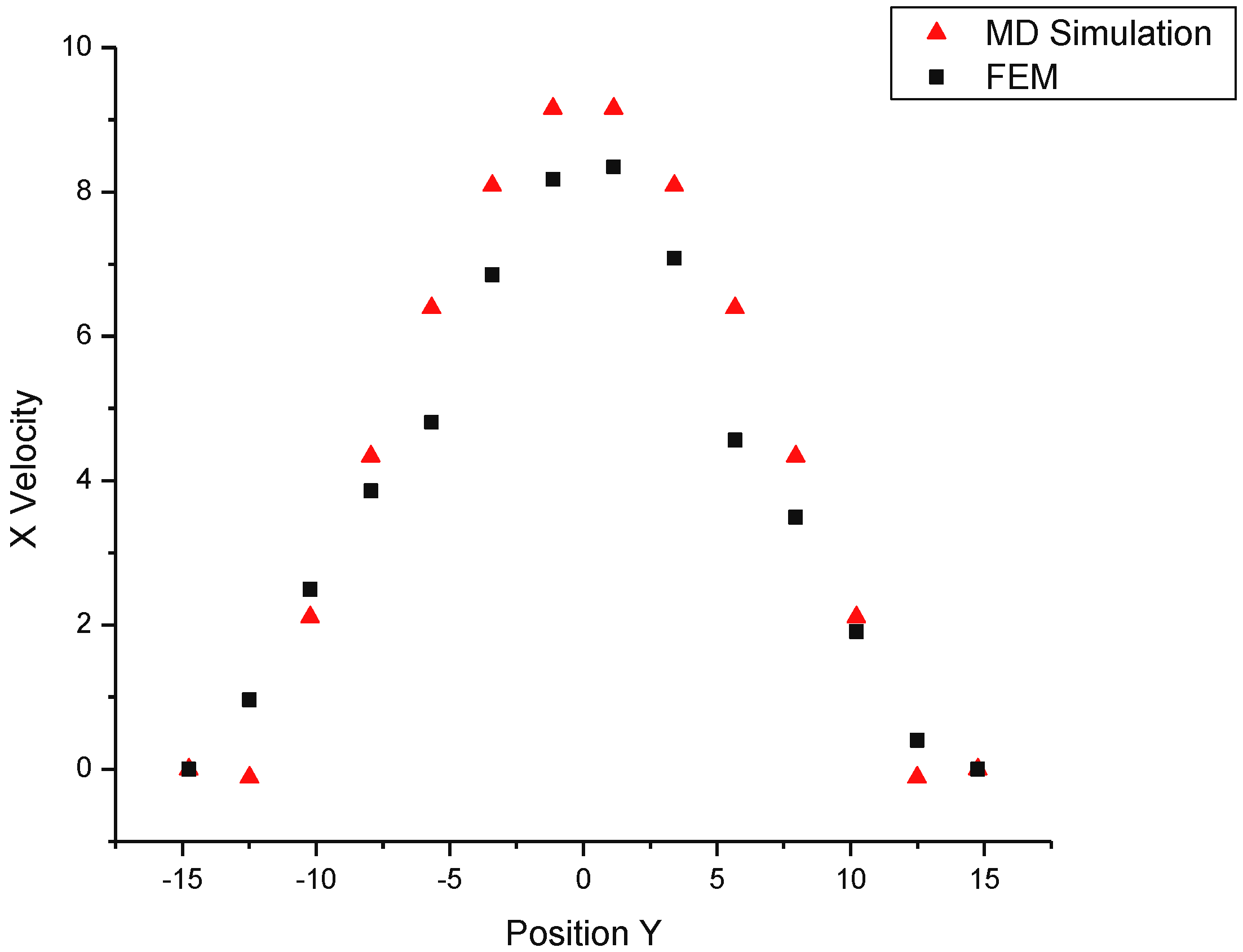 Molecules 08 00193 g011 550