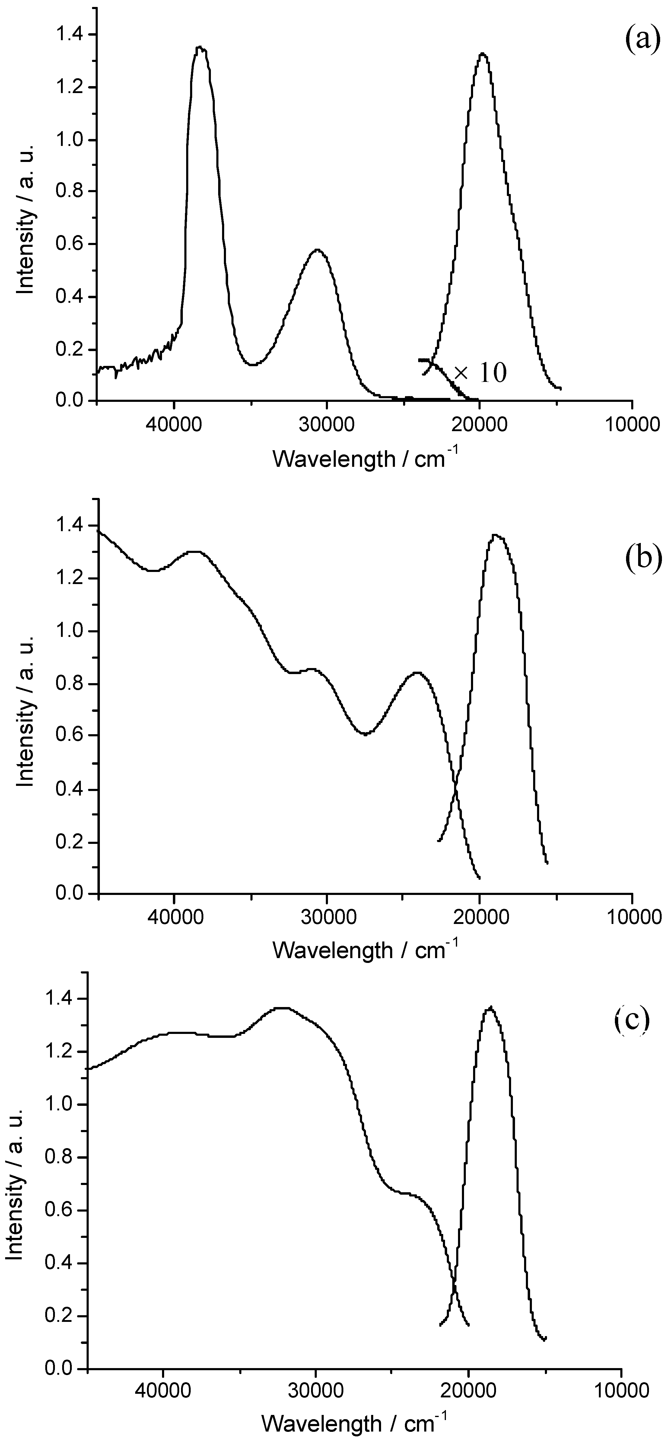 http://strategicweapons.net/css/library.php?q=vorlesung-%c3%bcber-mechanik-1955/