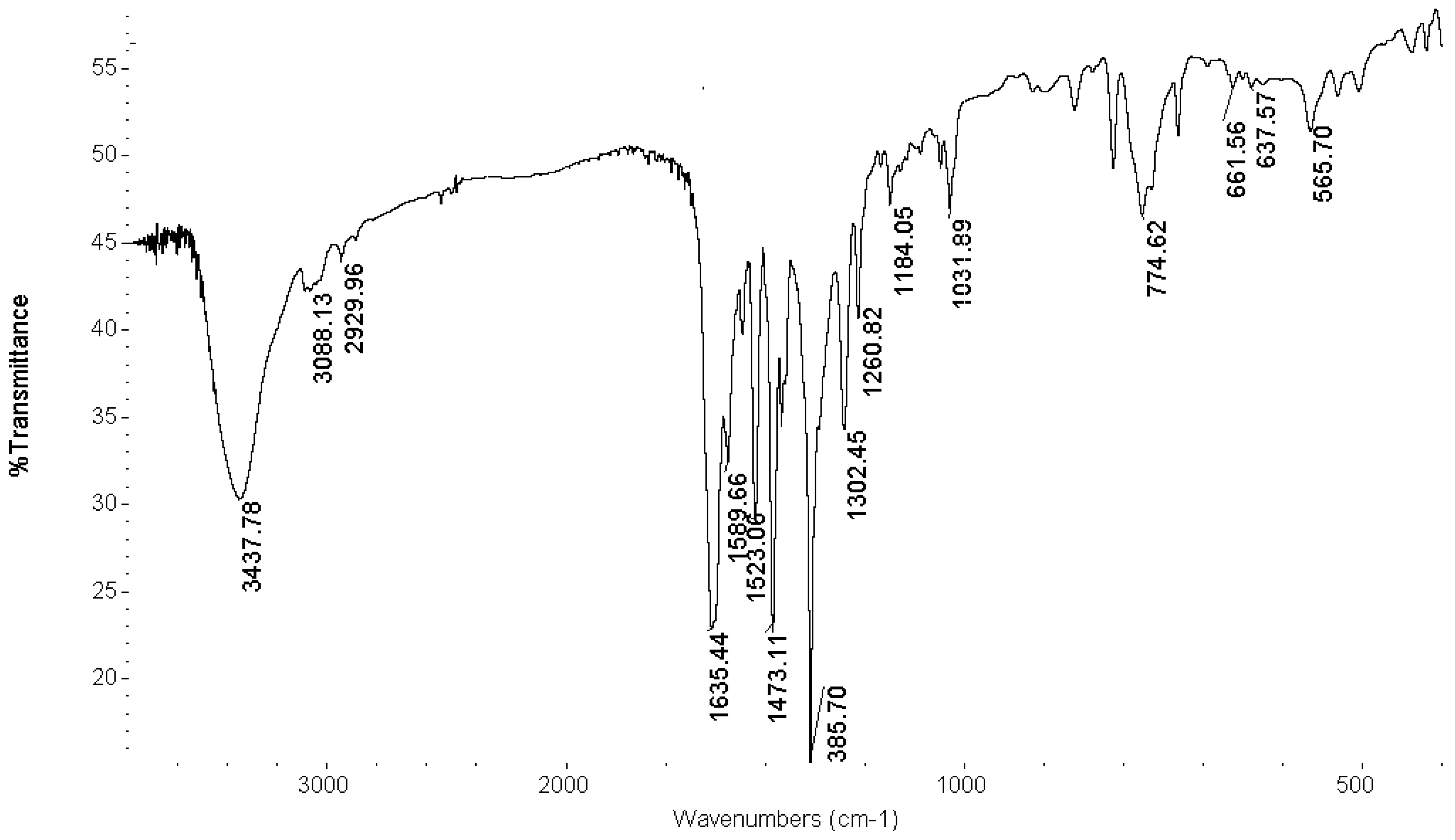 Molecules 08 00287 g007