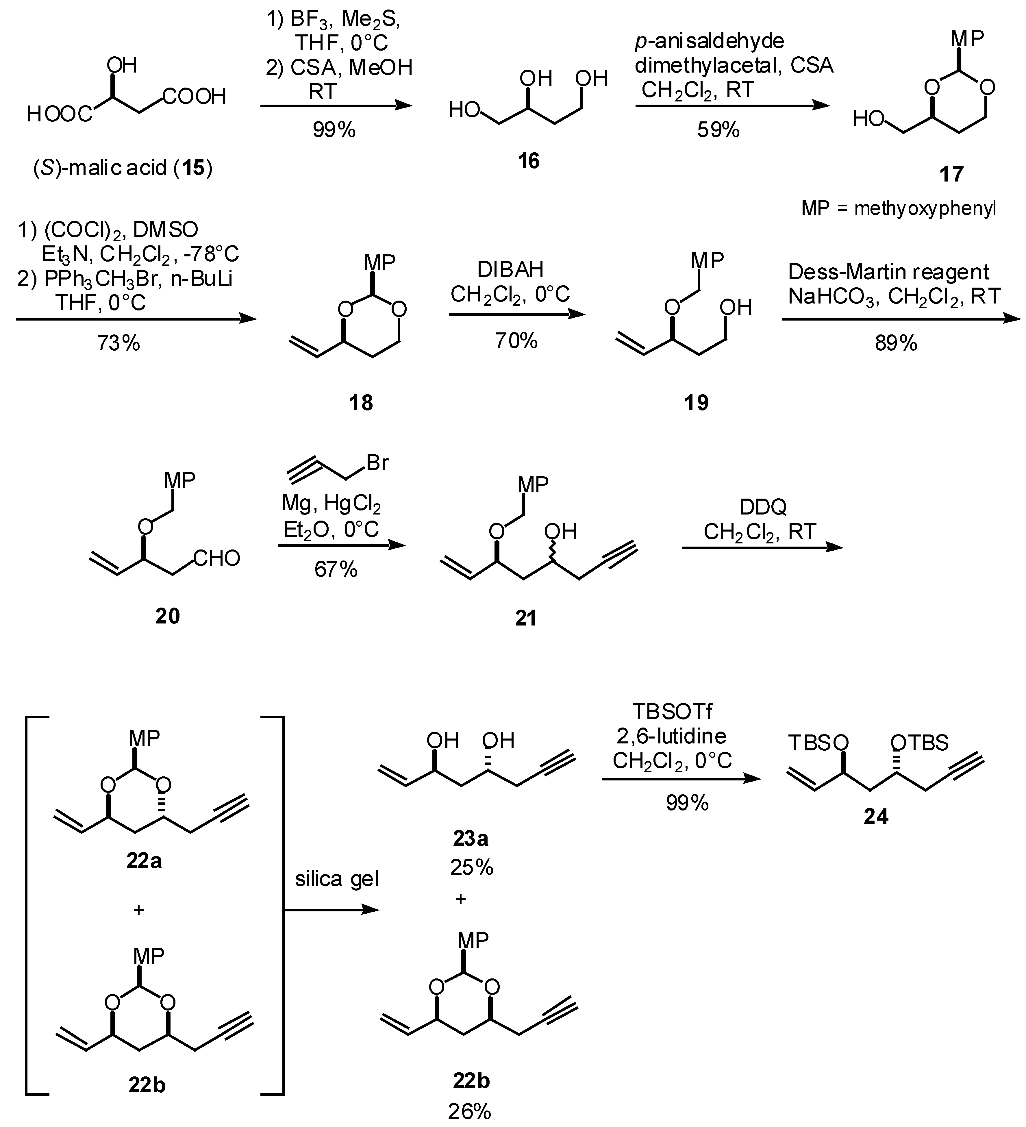 Molecules 08 00488 g003 550