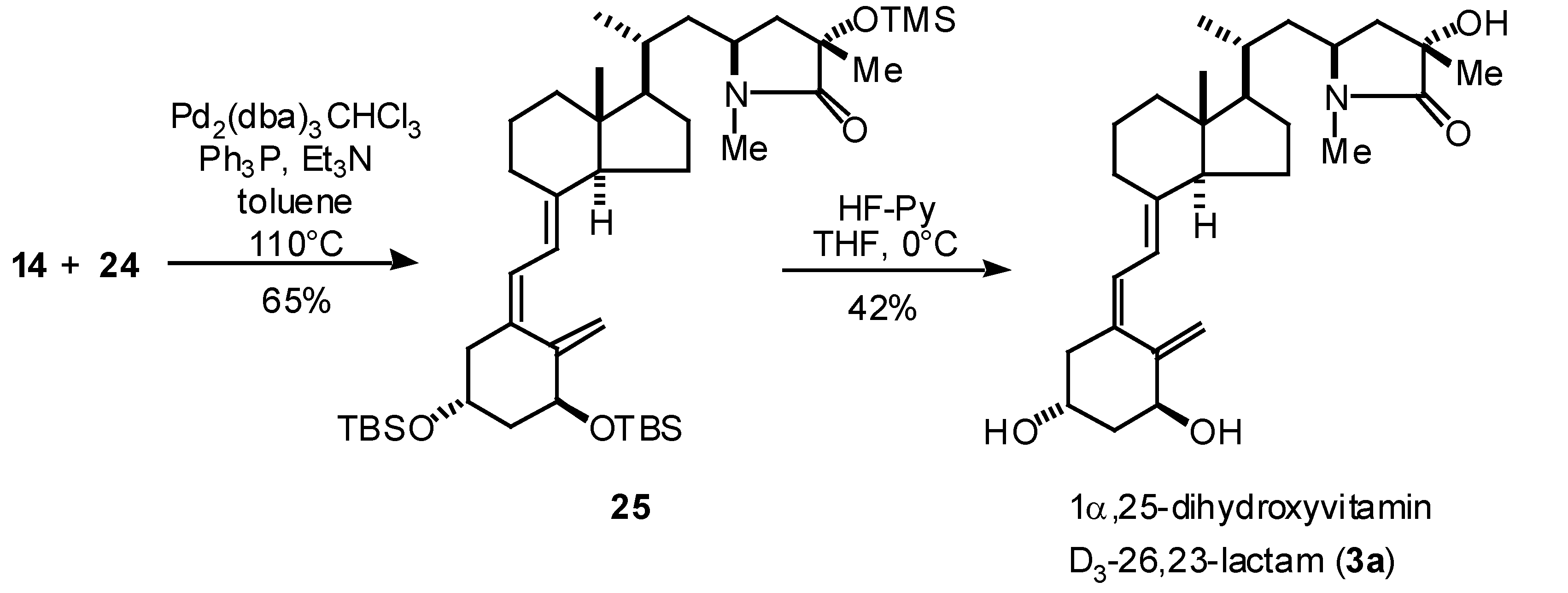 Molecules 08 00488 g004 550
