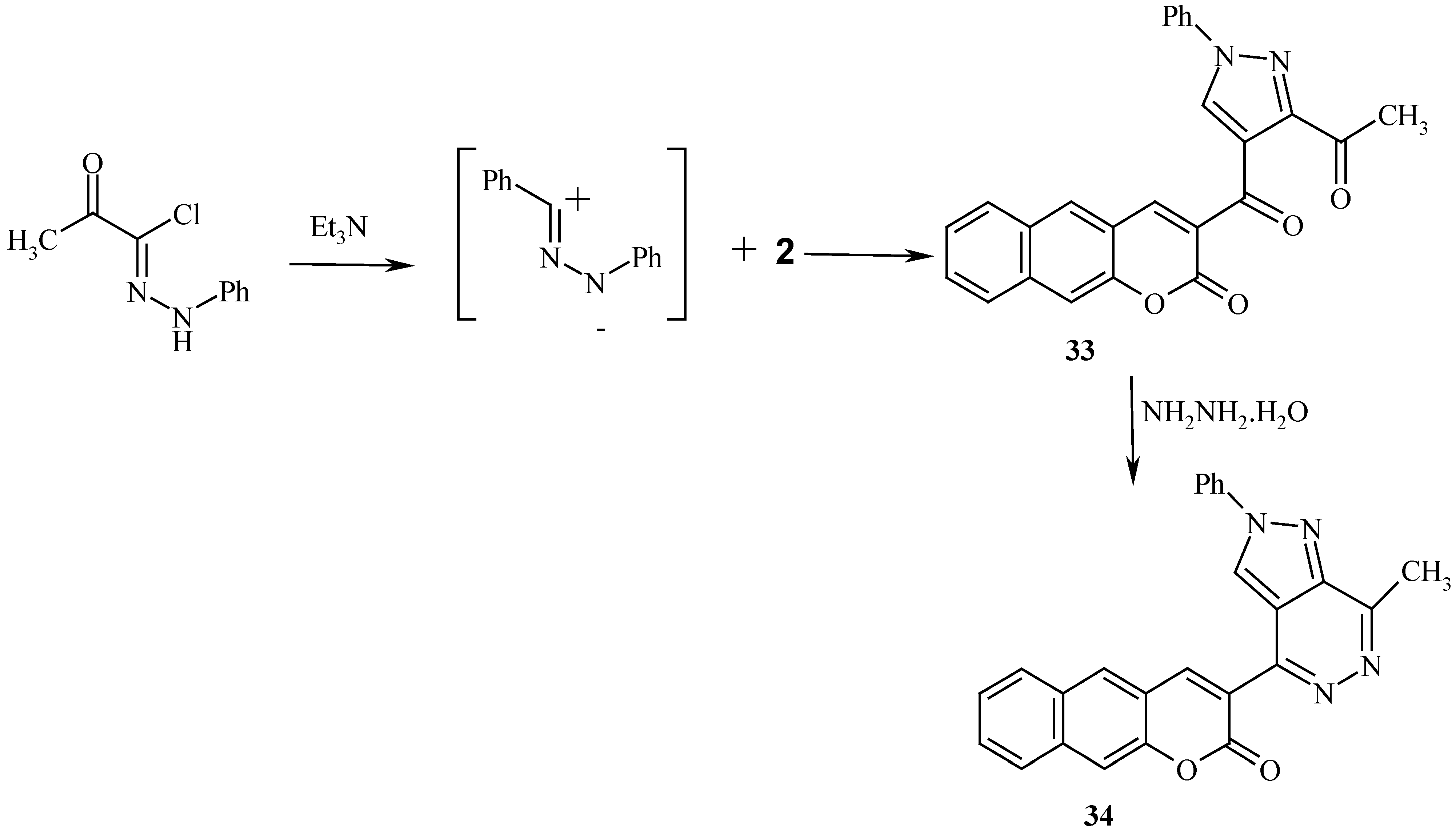Molecules 08 00541 g011 550