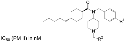 Molecules 08 00556 i001