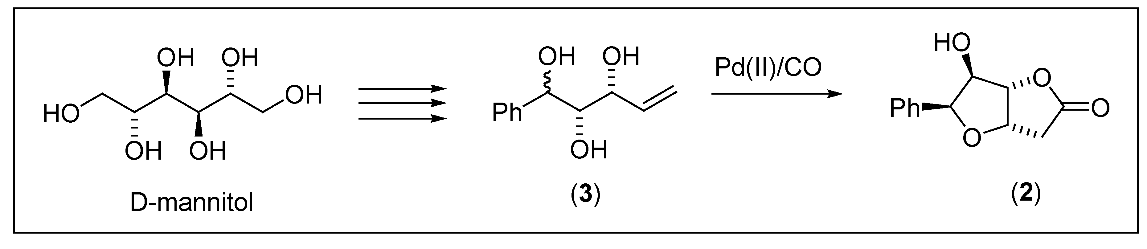 Molecules 08 00599 g004
