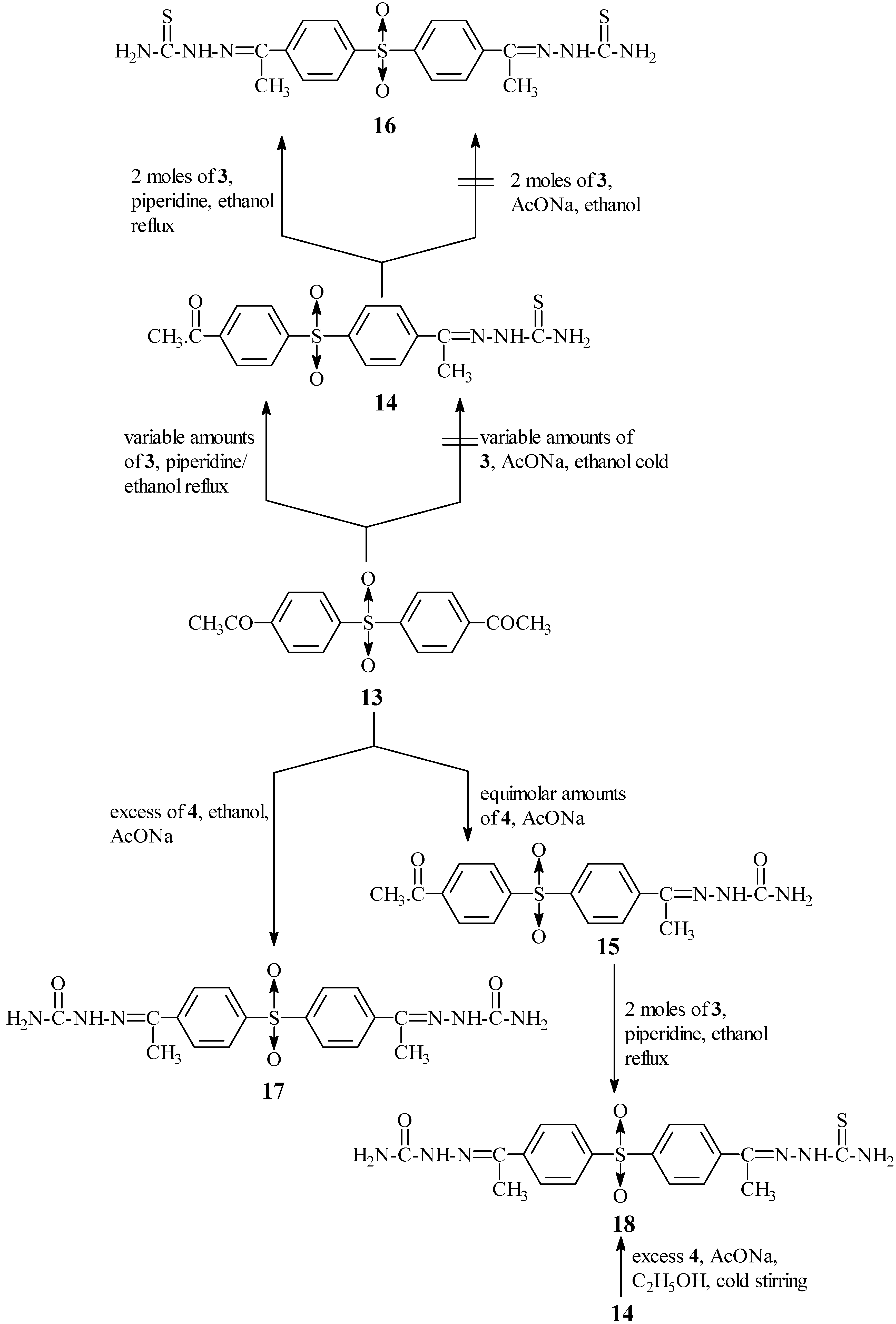 Molecules 08 00622 g003 550