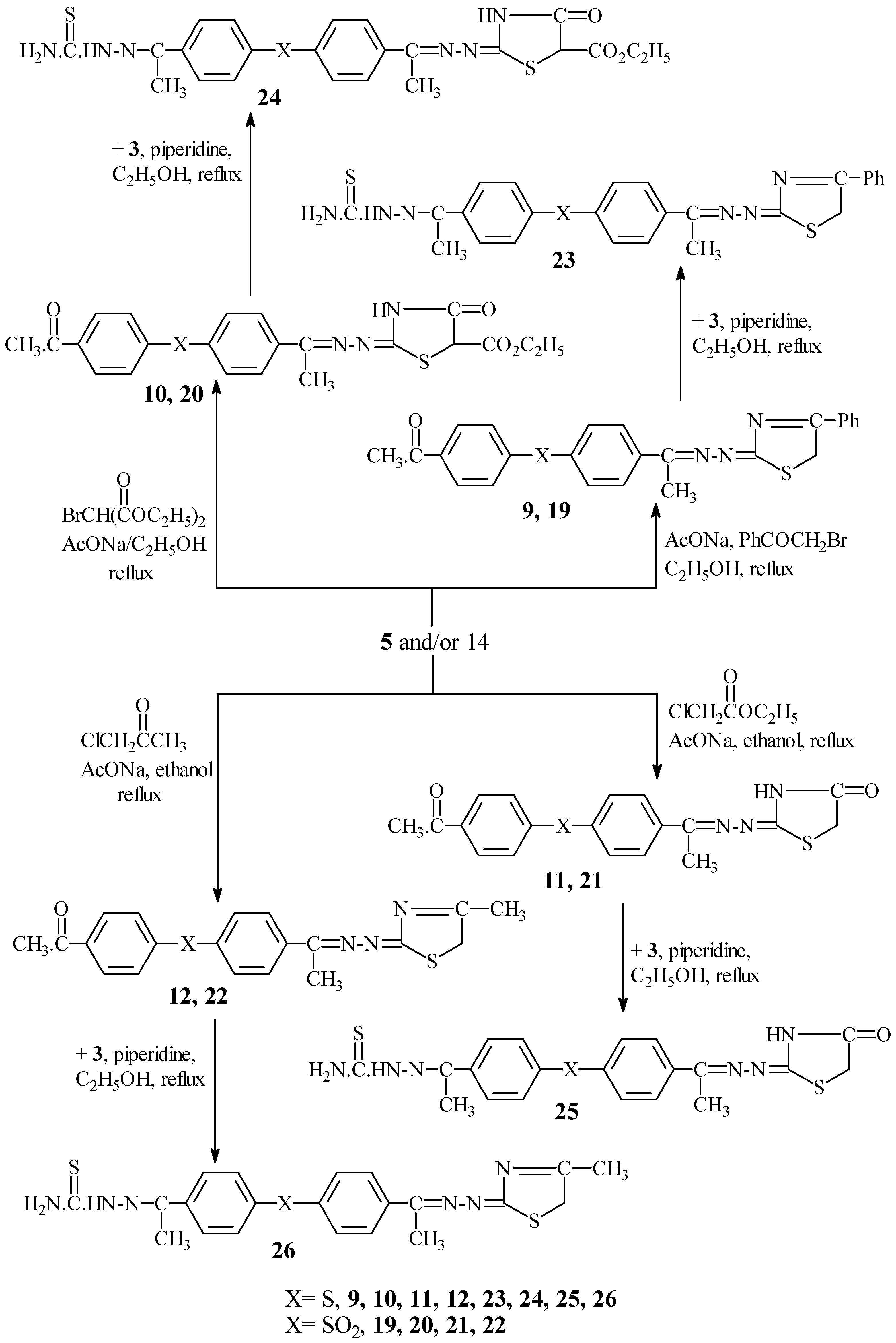 Molecules 08 00622 g004 550