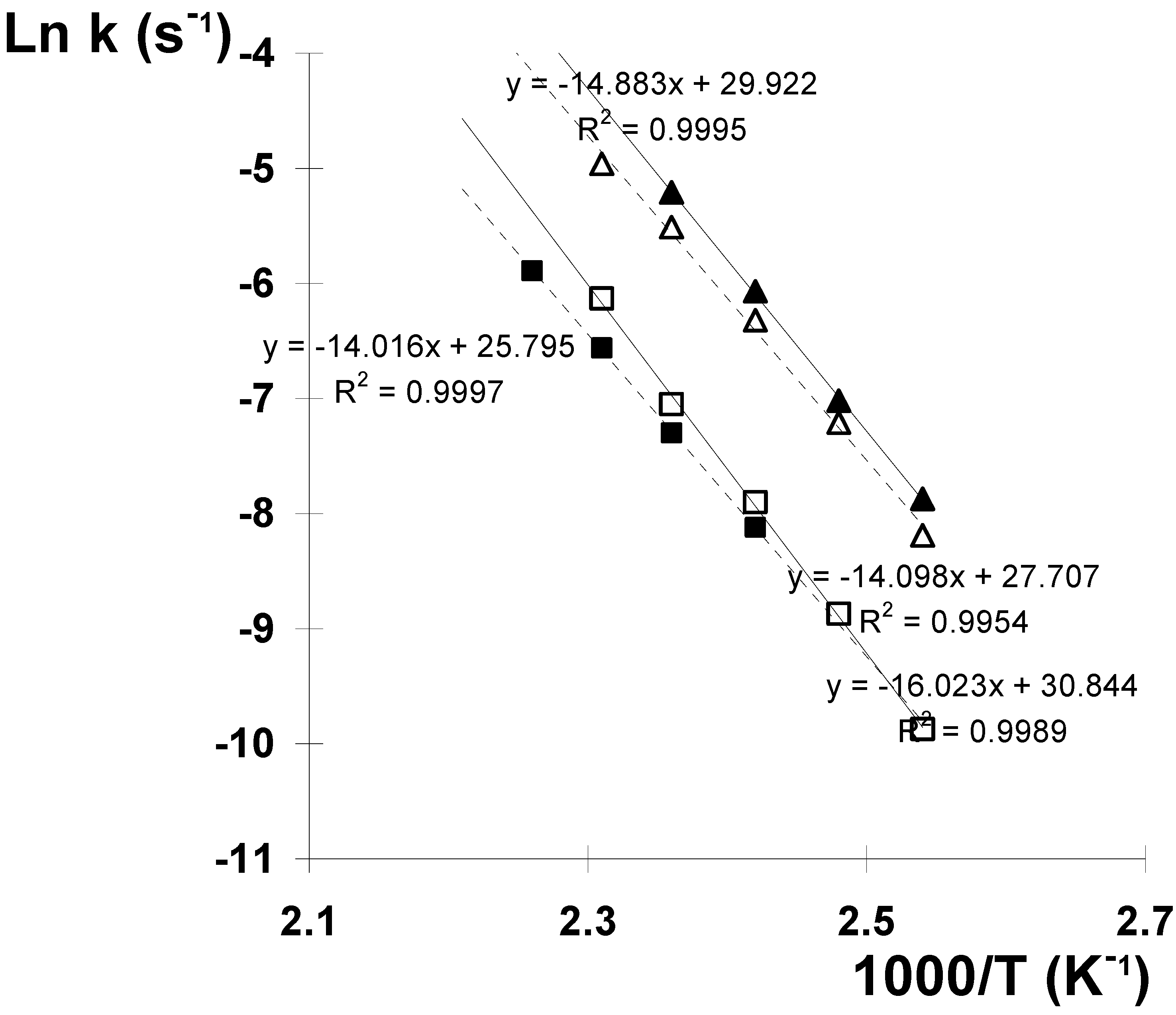 Molecules 08 00655 g001 550