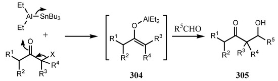 Molecules Free FullText The Chemistry of αHaloketones and Their