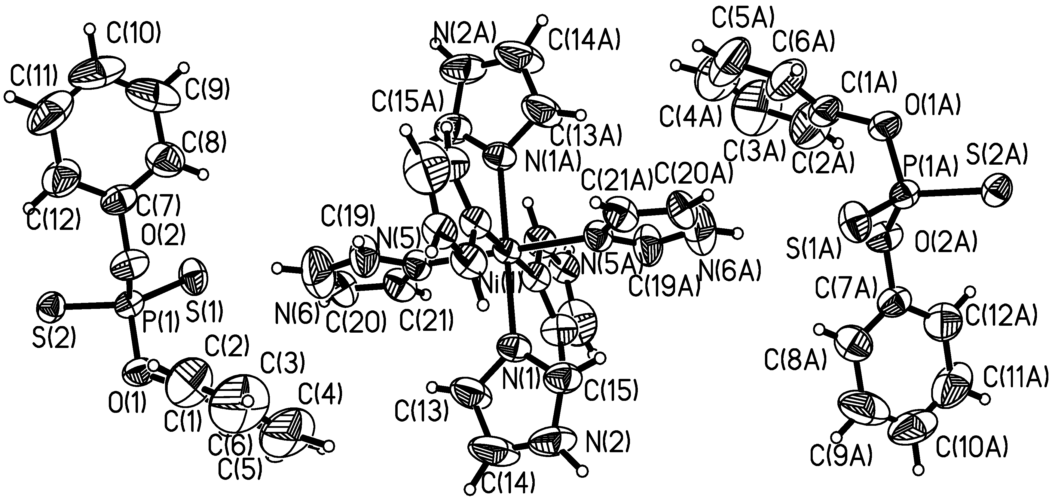 Synthesis and Crystal Structure of Hexakis(imidazole) nickel