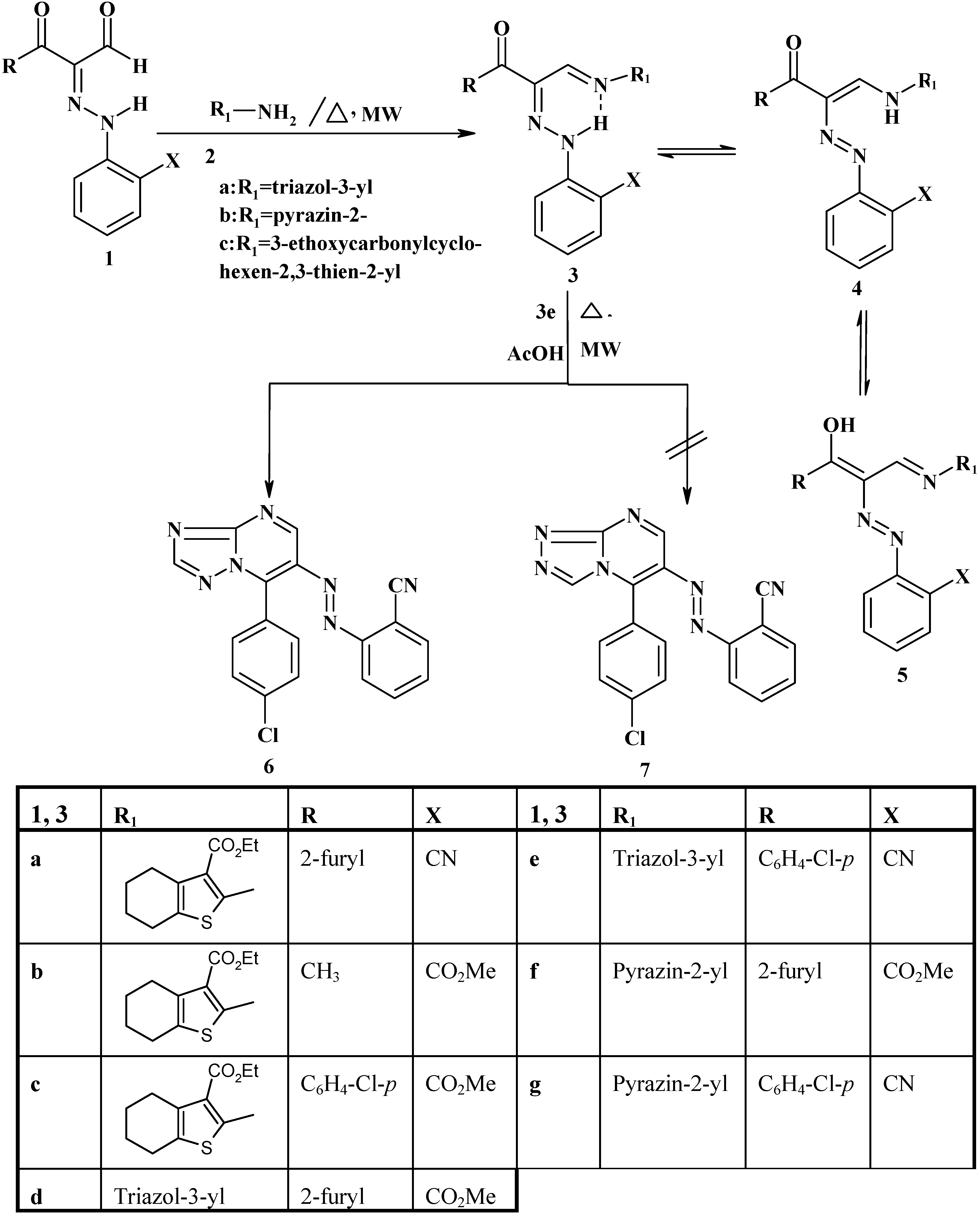 Molecules 08 00910 g003 550