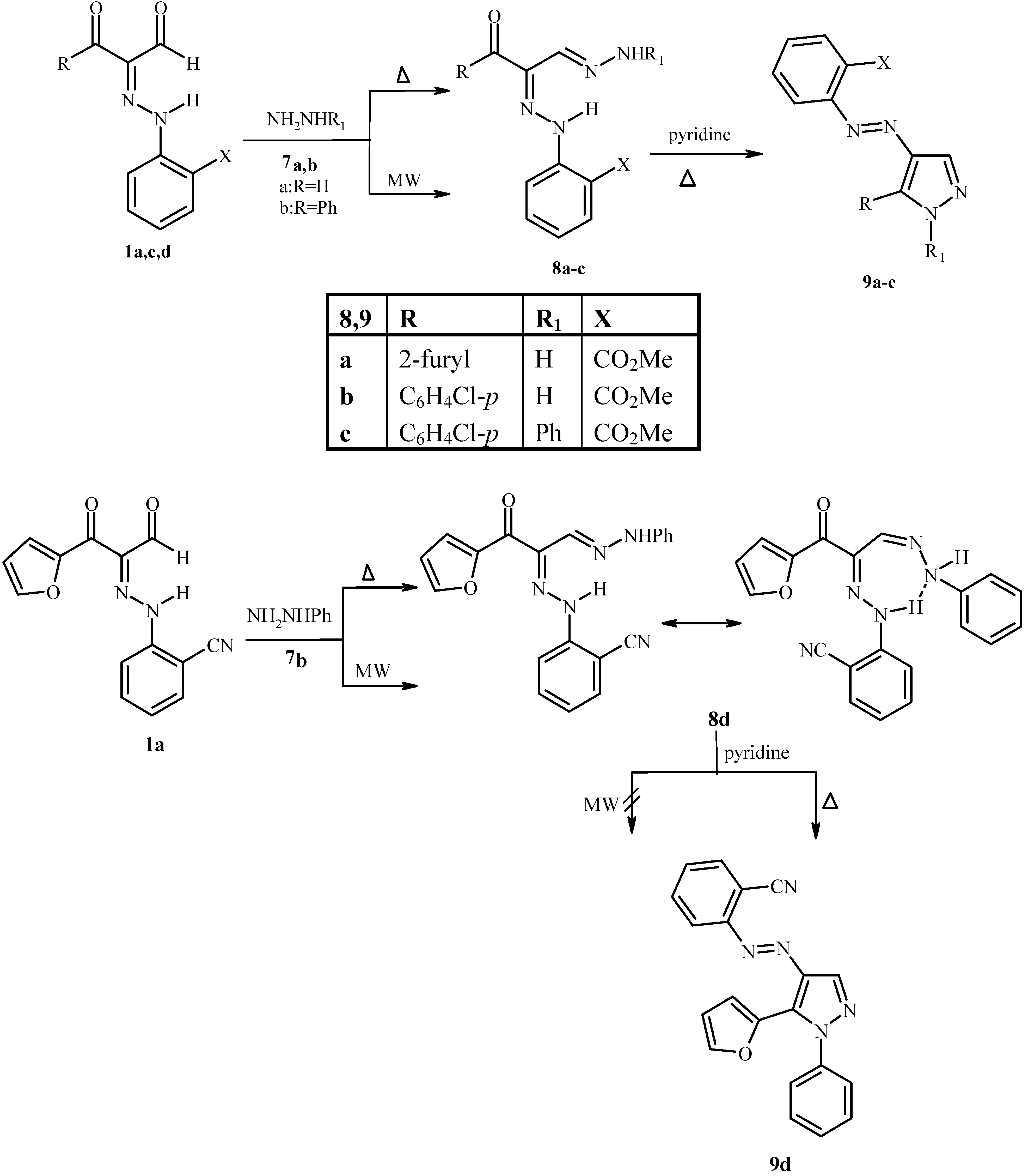 Molecules 08 00910 g004 550