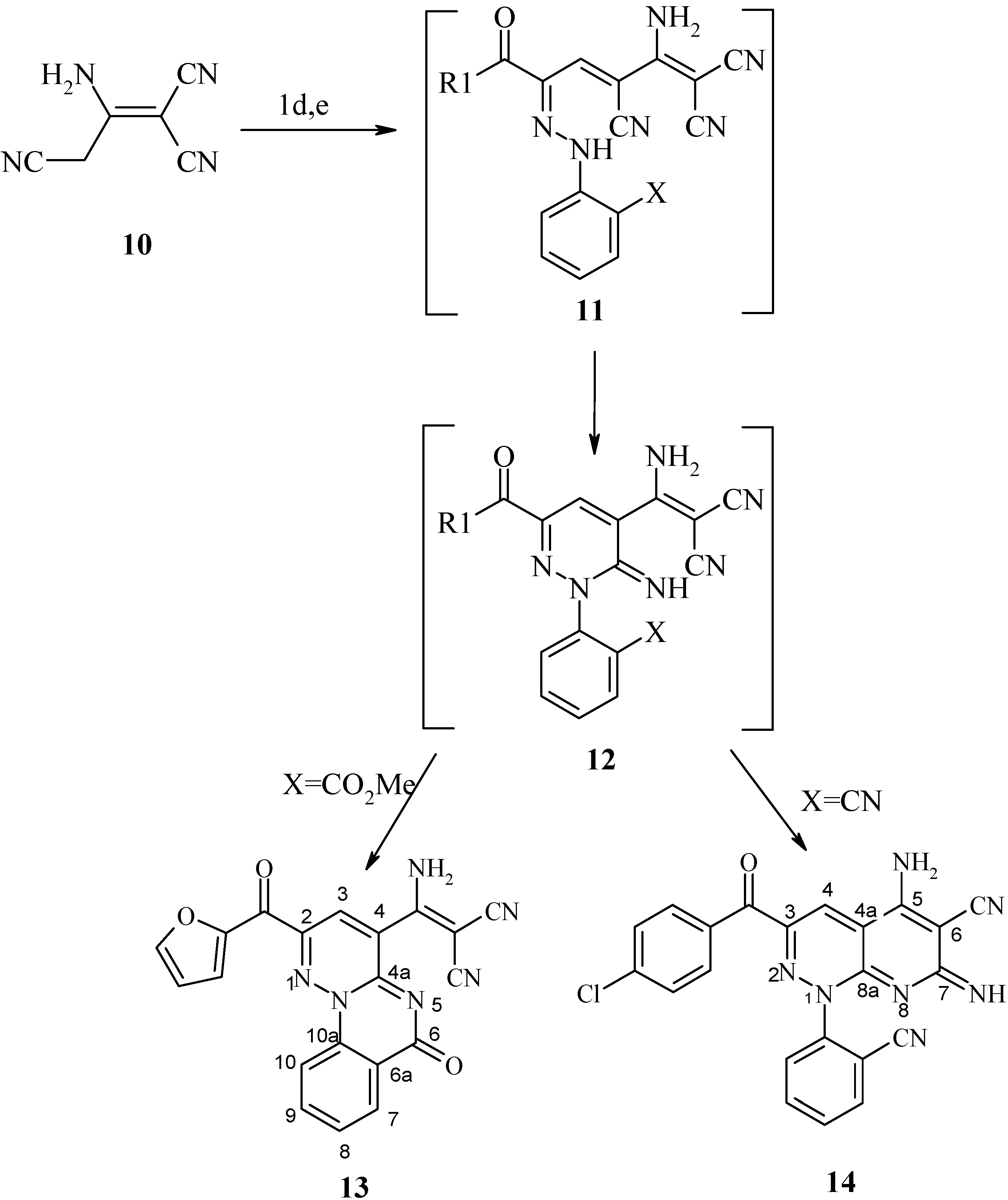 Molecules 08 00910 g005 550