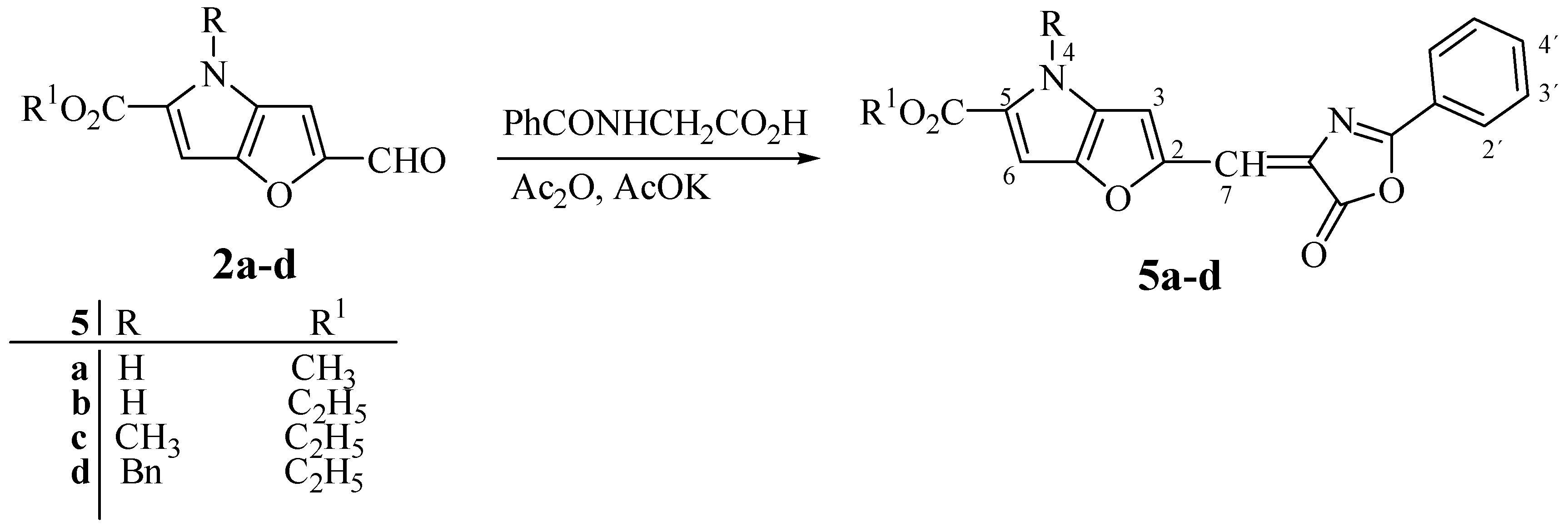 Molecules 09 00011 g003 550