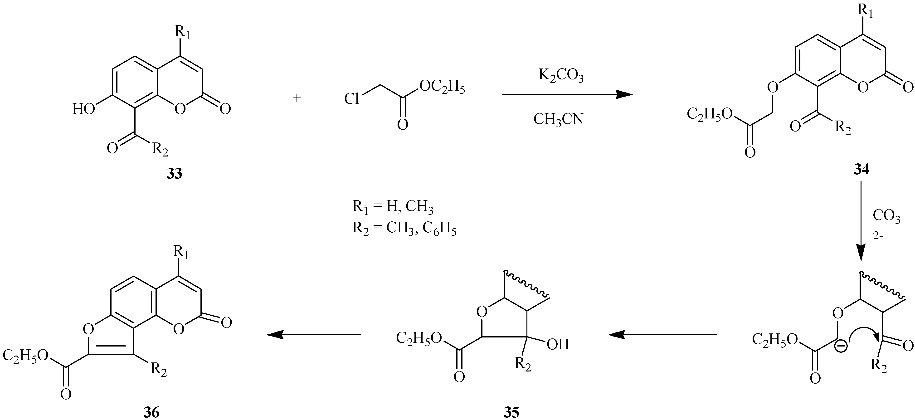 Molecules 09 00050 g013 550