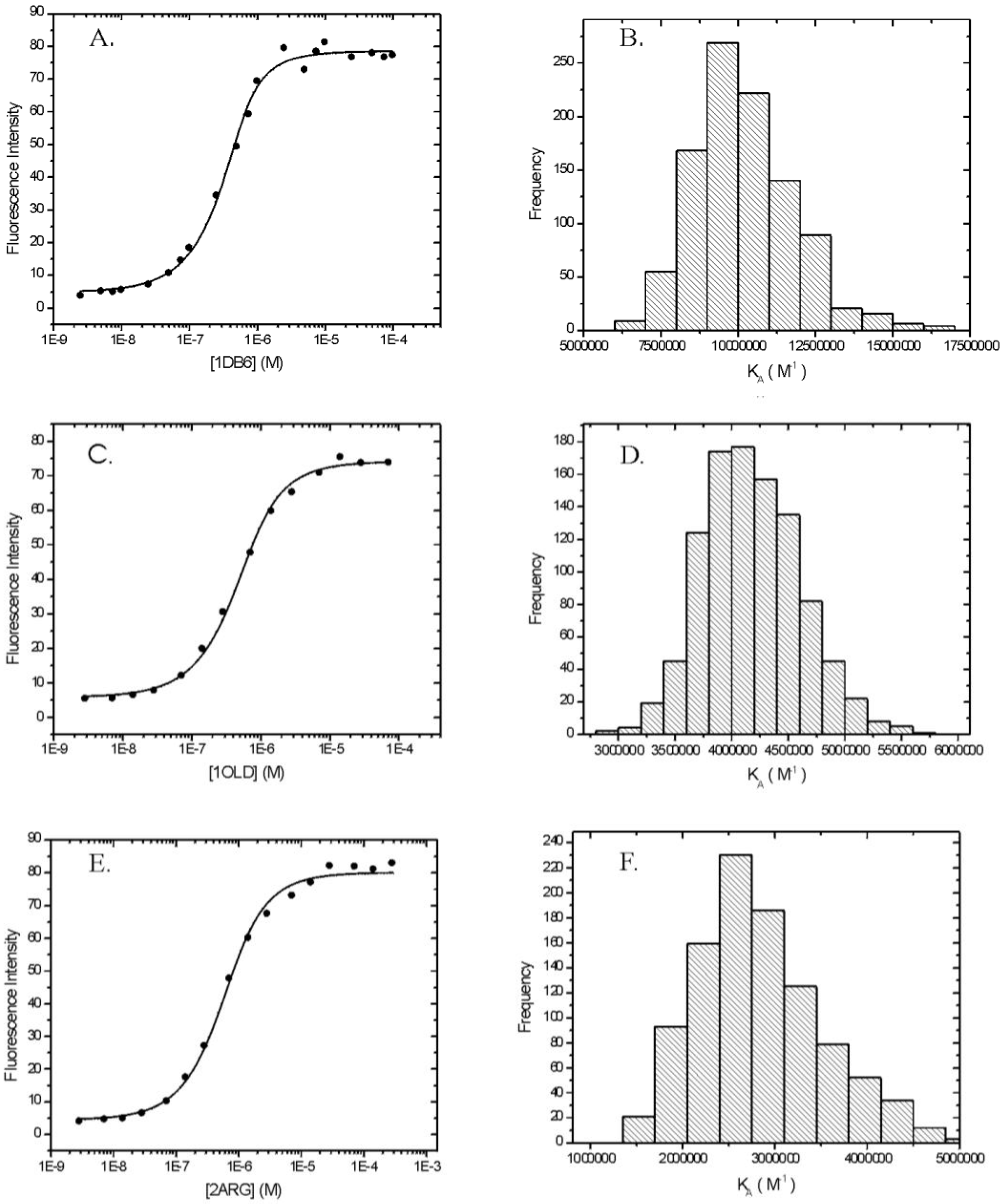 Molecules 09 00067 g004 550