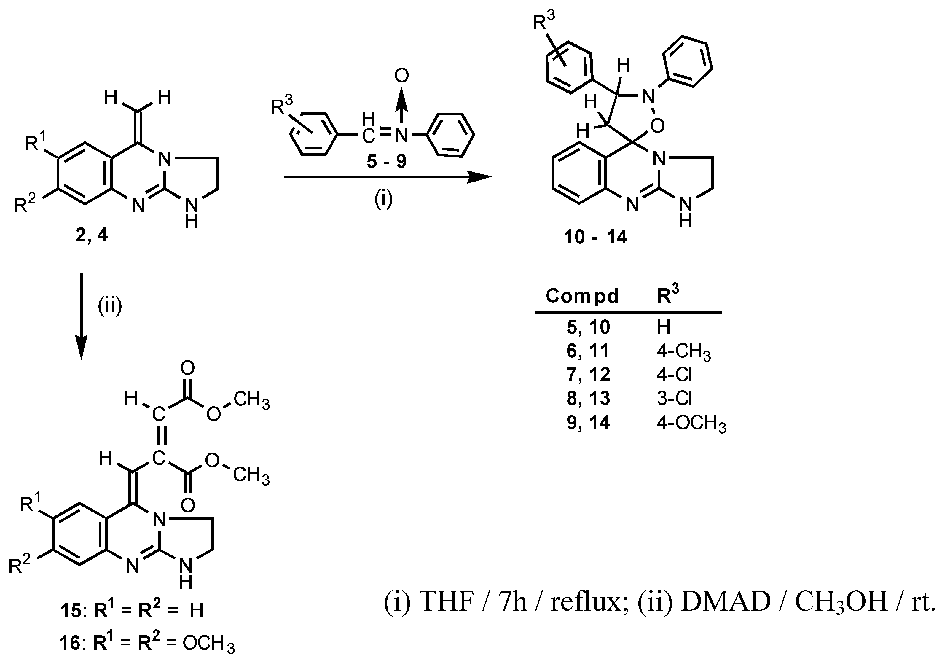 Molecules 09 00086 g009 550