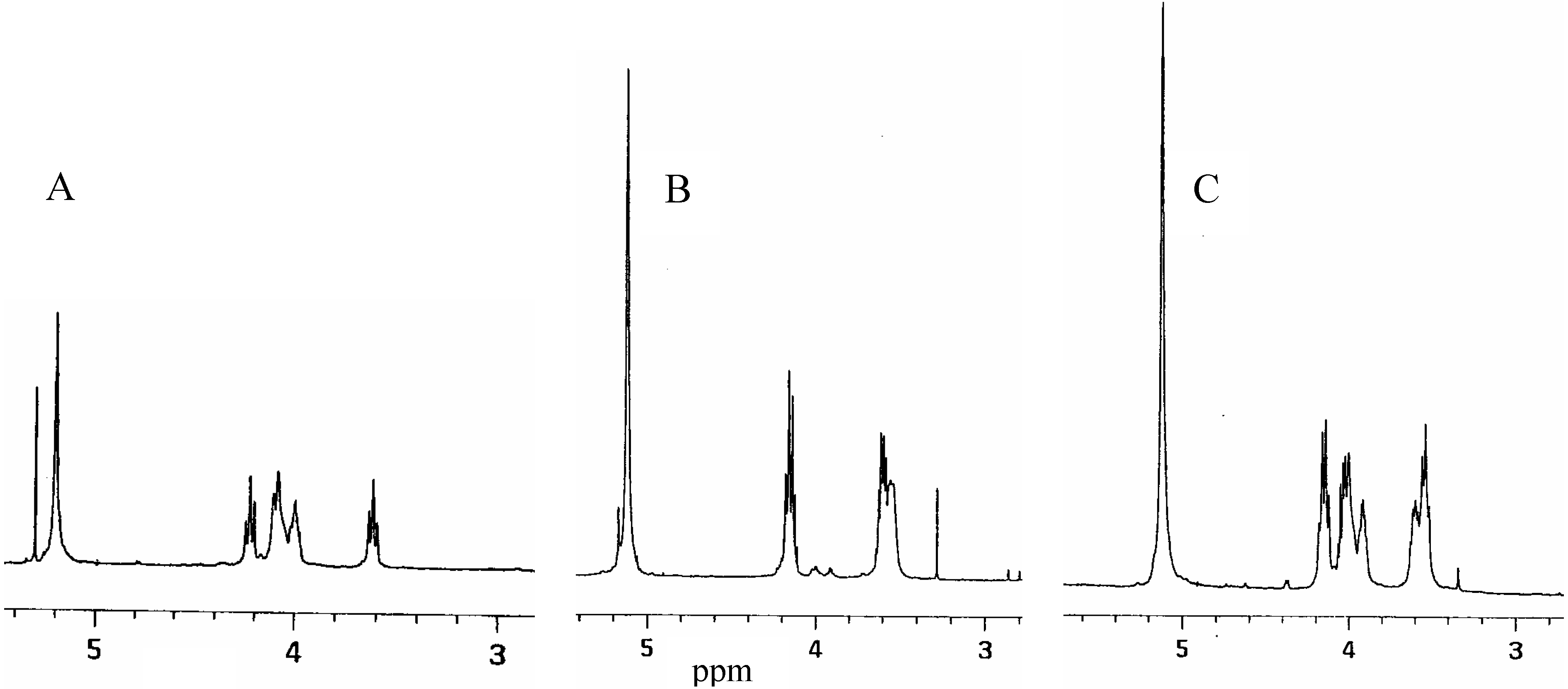 Molecules 09 00125 g004