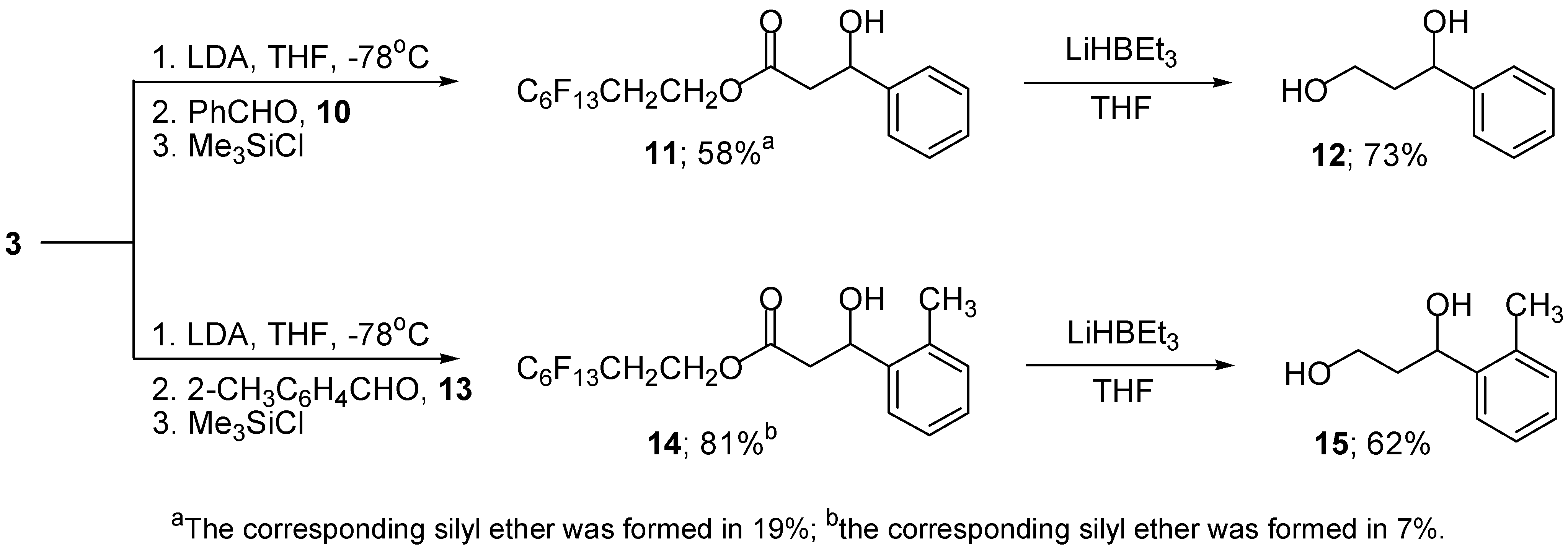 Molecules 09 00266 g006 550