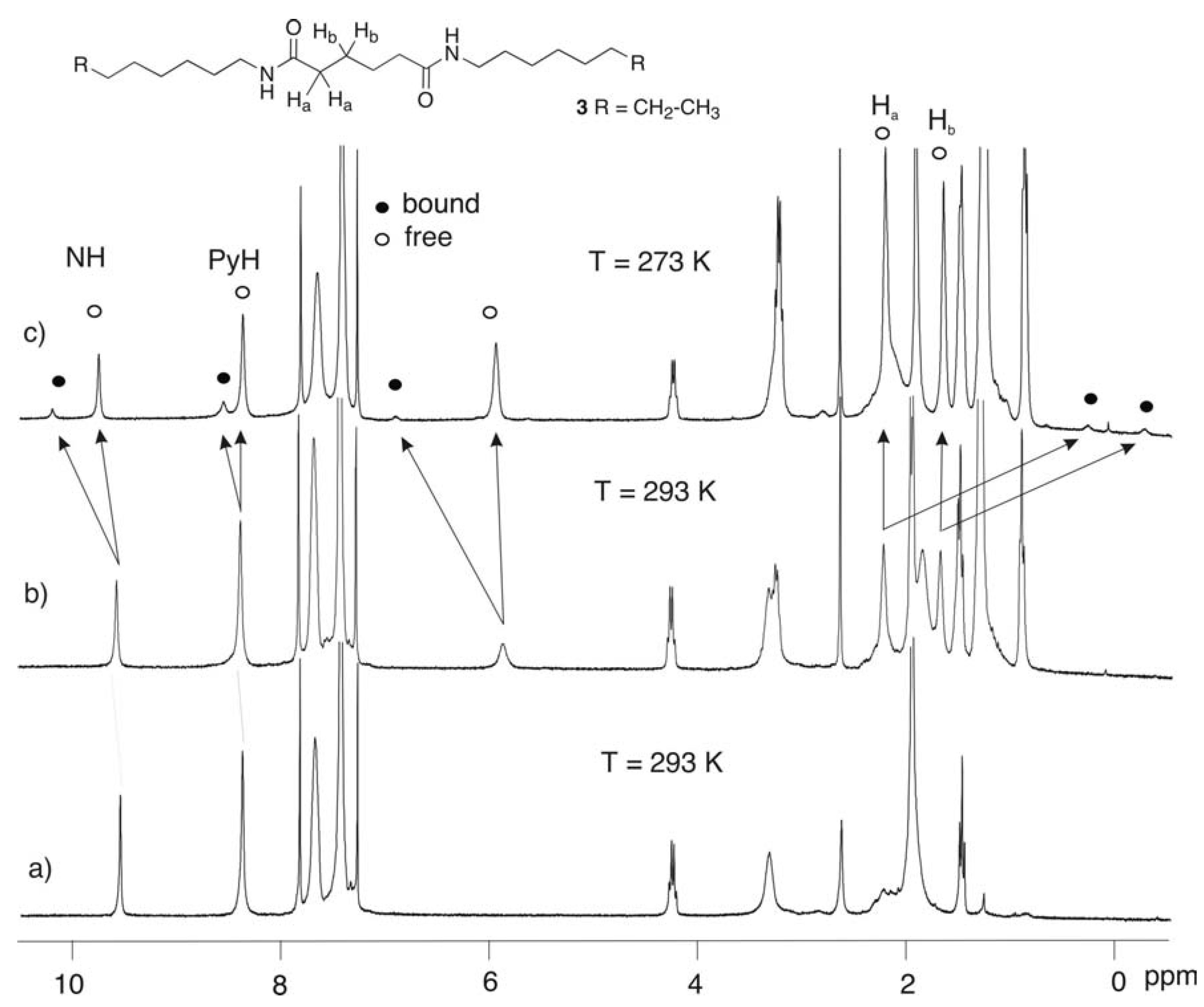 Molecules 09 00278 g001 550