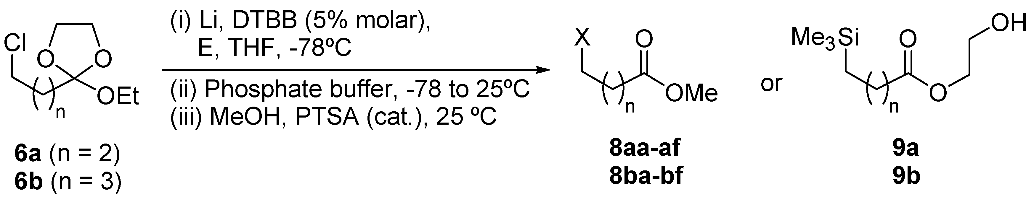 Molecules 09 00330 g002