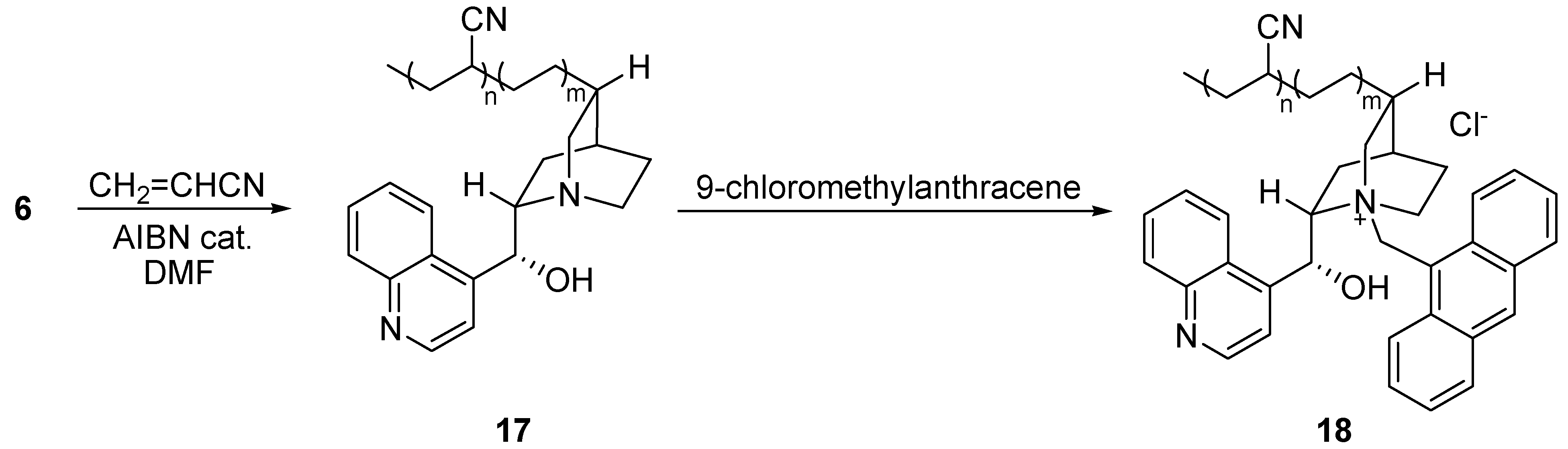 Molecules 09 00349 g002 550