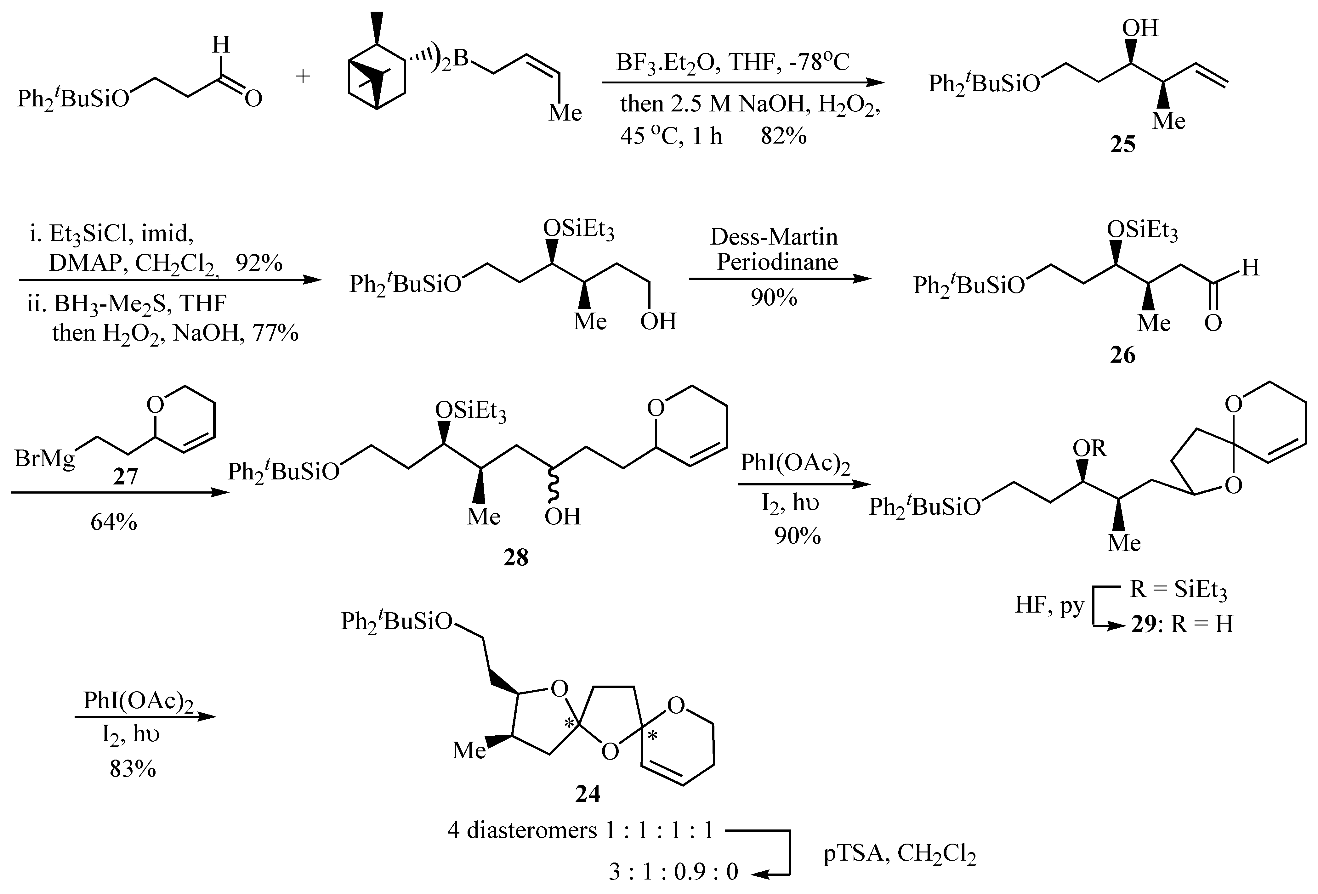 Molecules 09 00394 g006 550