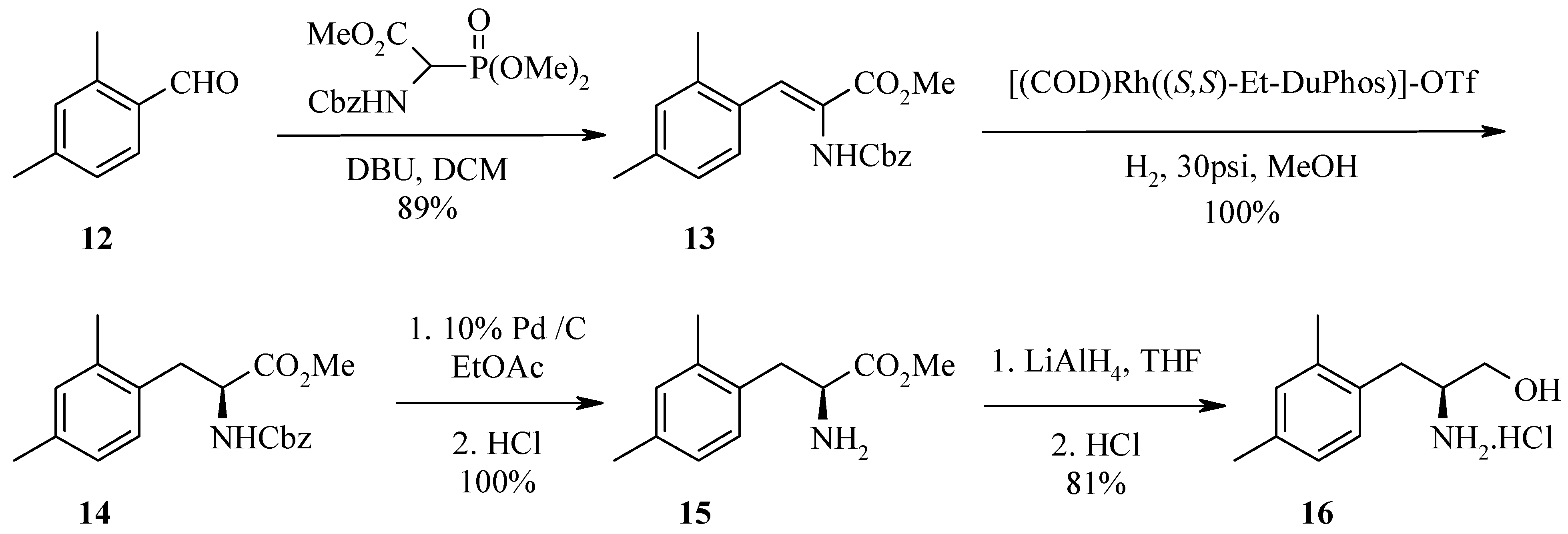 Molecules 09 00405 g007 550