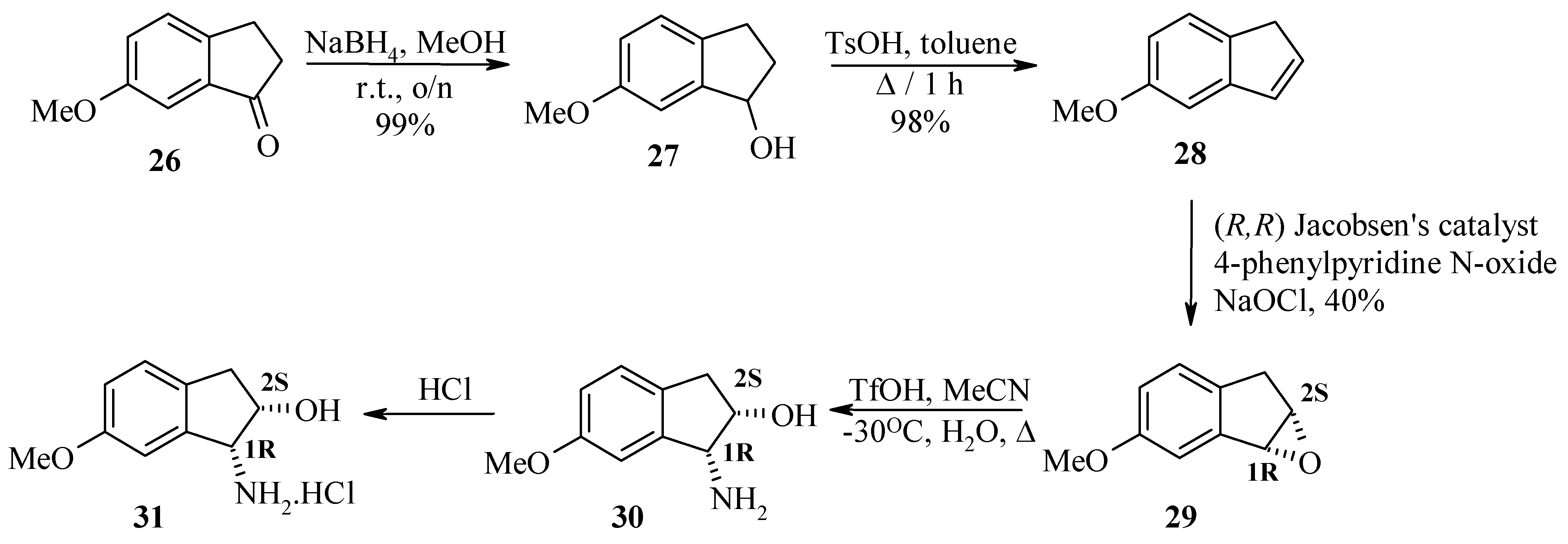 Molecules 09 00405 g011 550