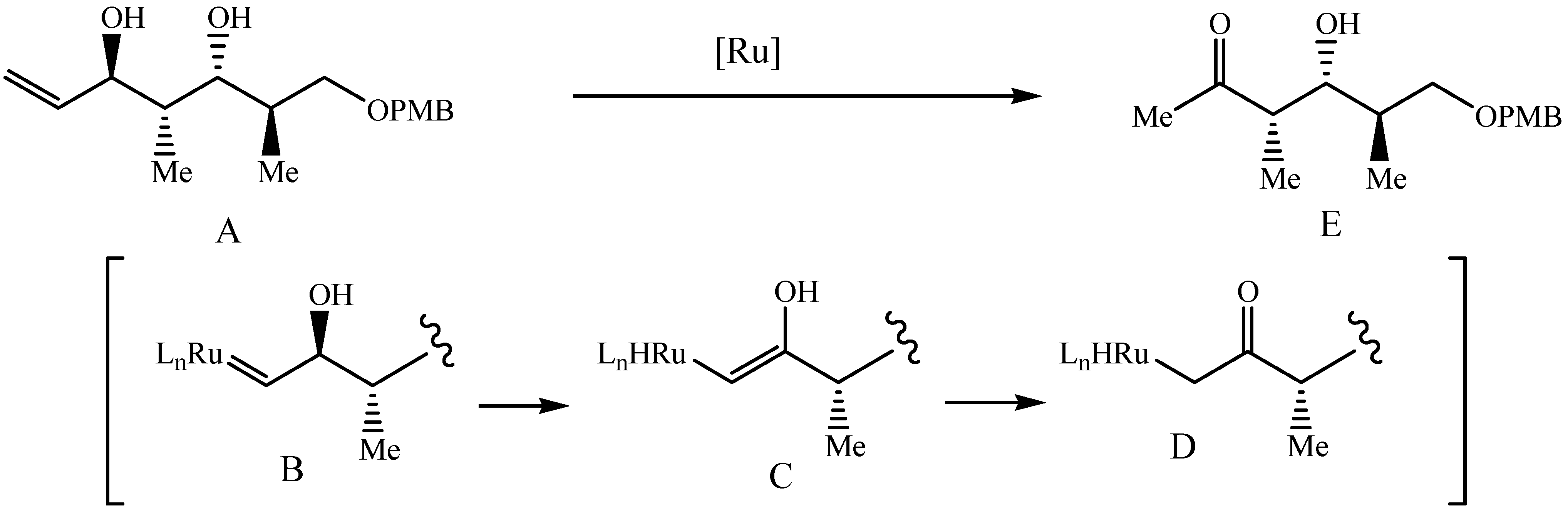 Molecules 09 00541 g002 550
