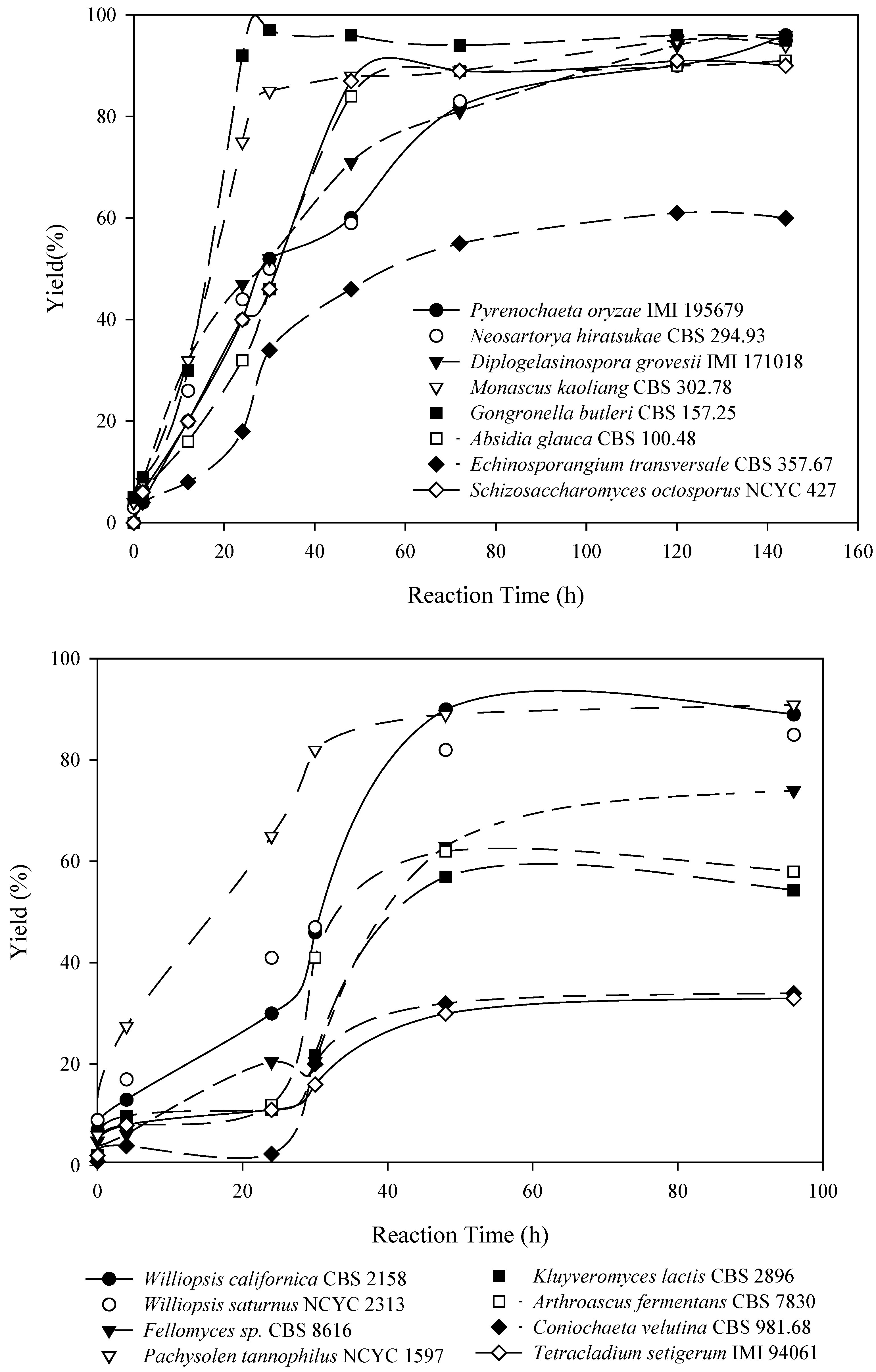 Molecules 09 00673 g002 550
