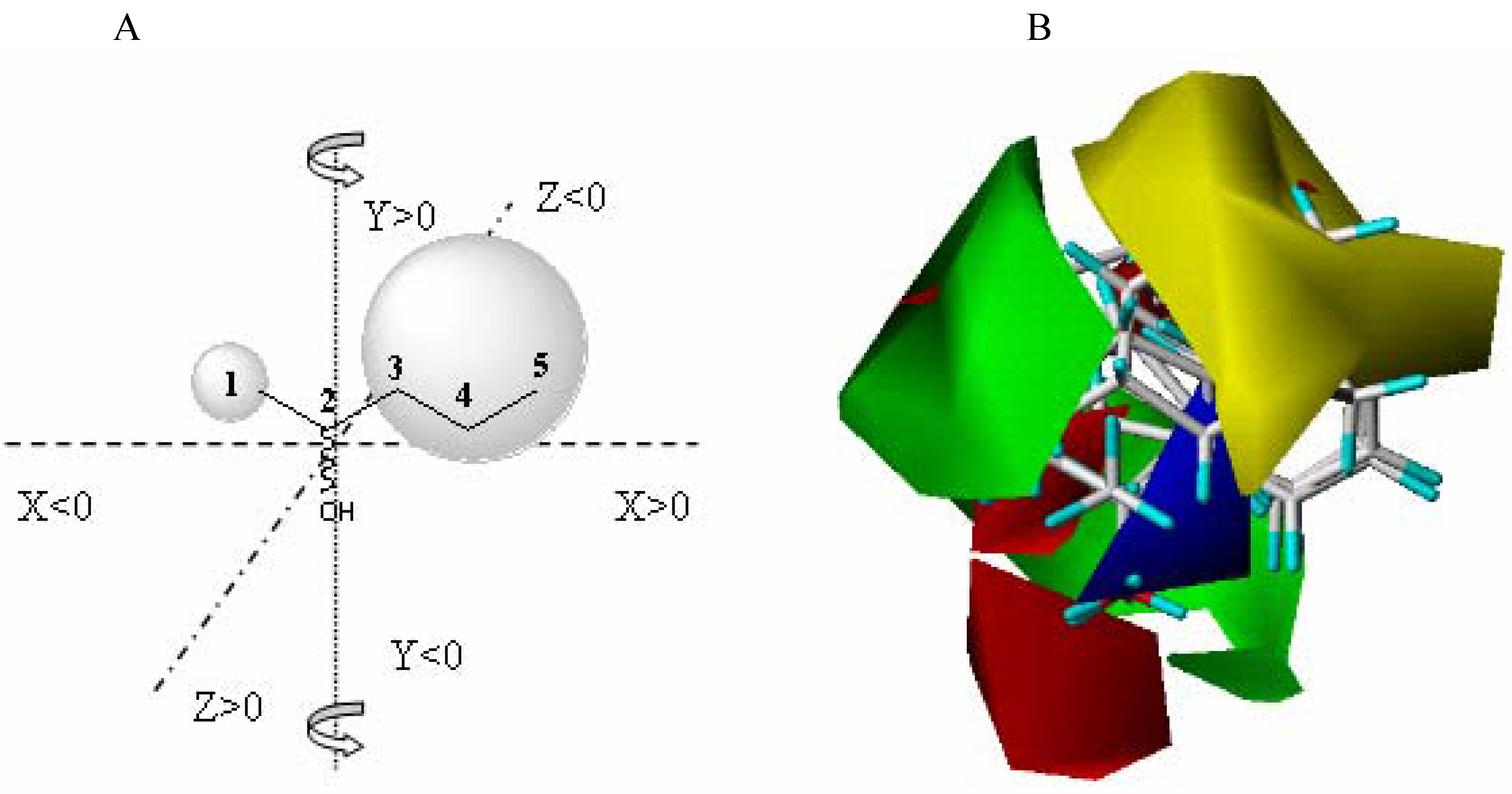 Molecules 09 00673 g003 550
