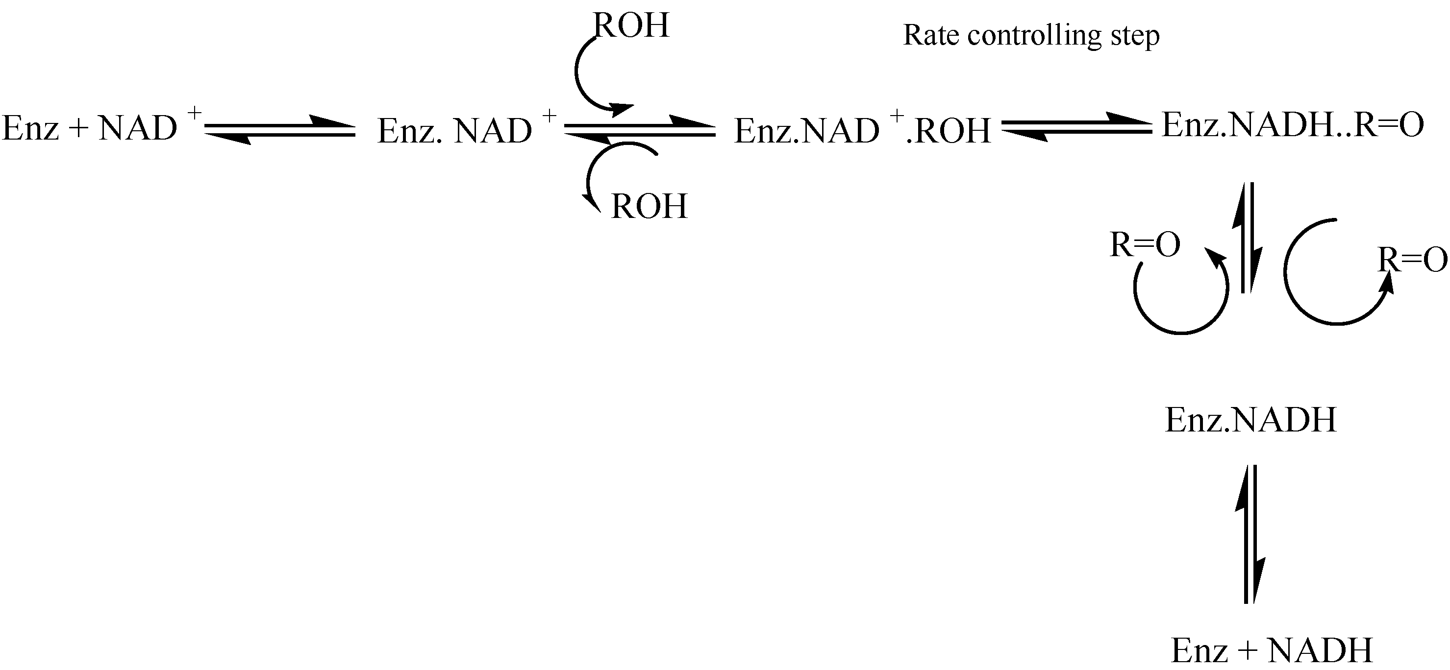Molecules 09 00673 g008 550