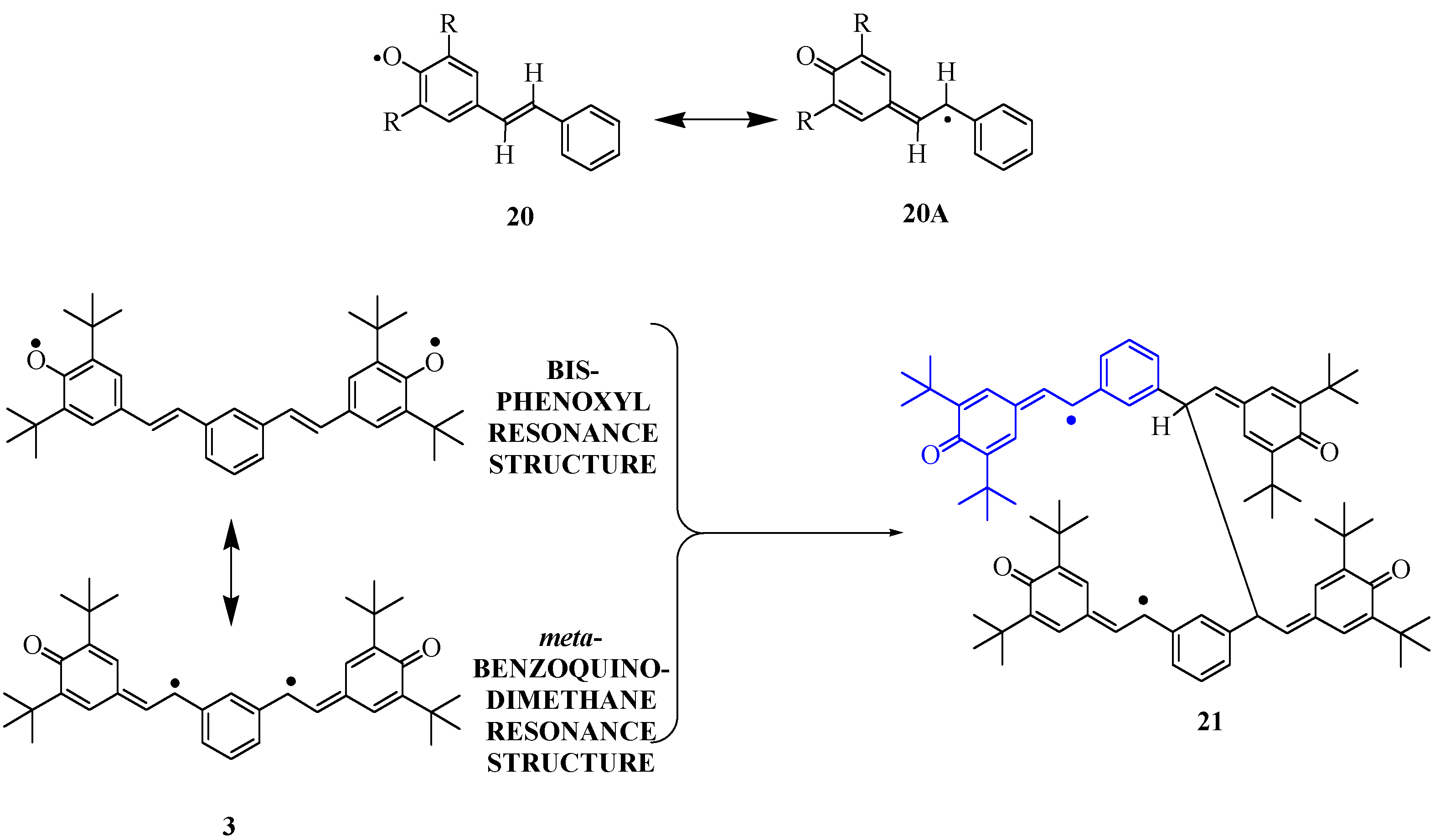 Molecules 09 00725 g009 550