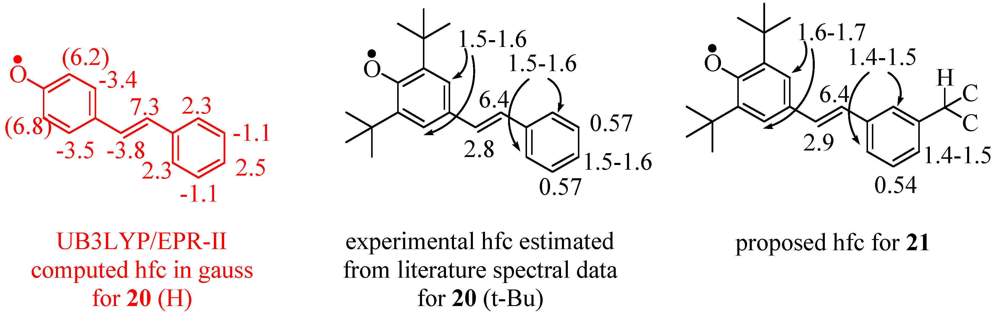 Molecules 09 00725 g010 550