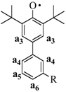 Molecules 09 00725 i002